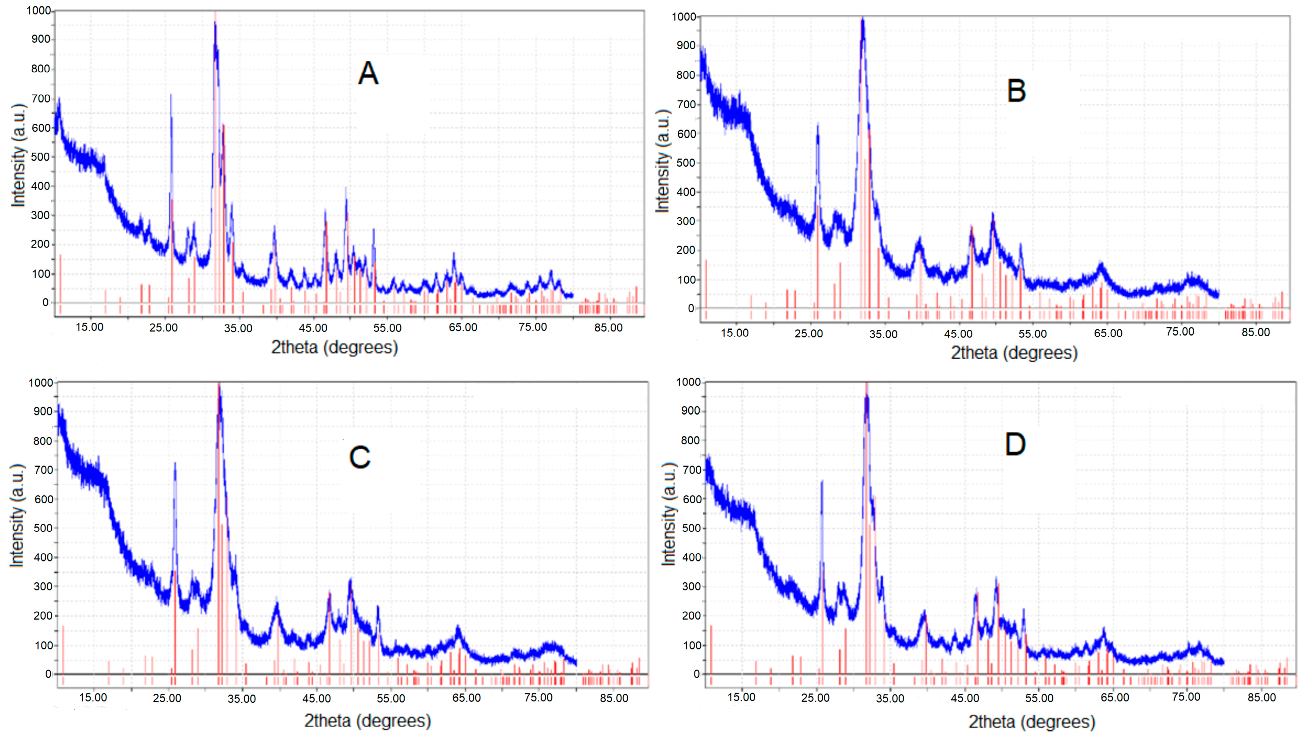 Biomimetics 08 00450 g001