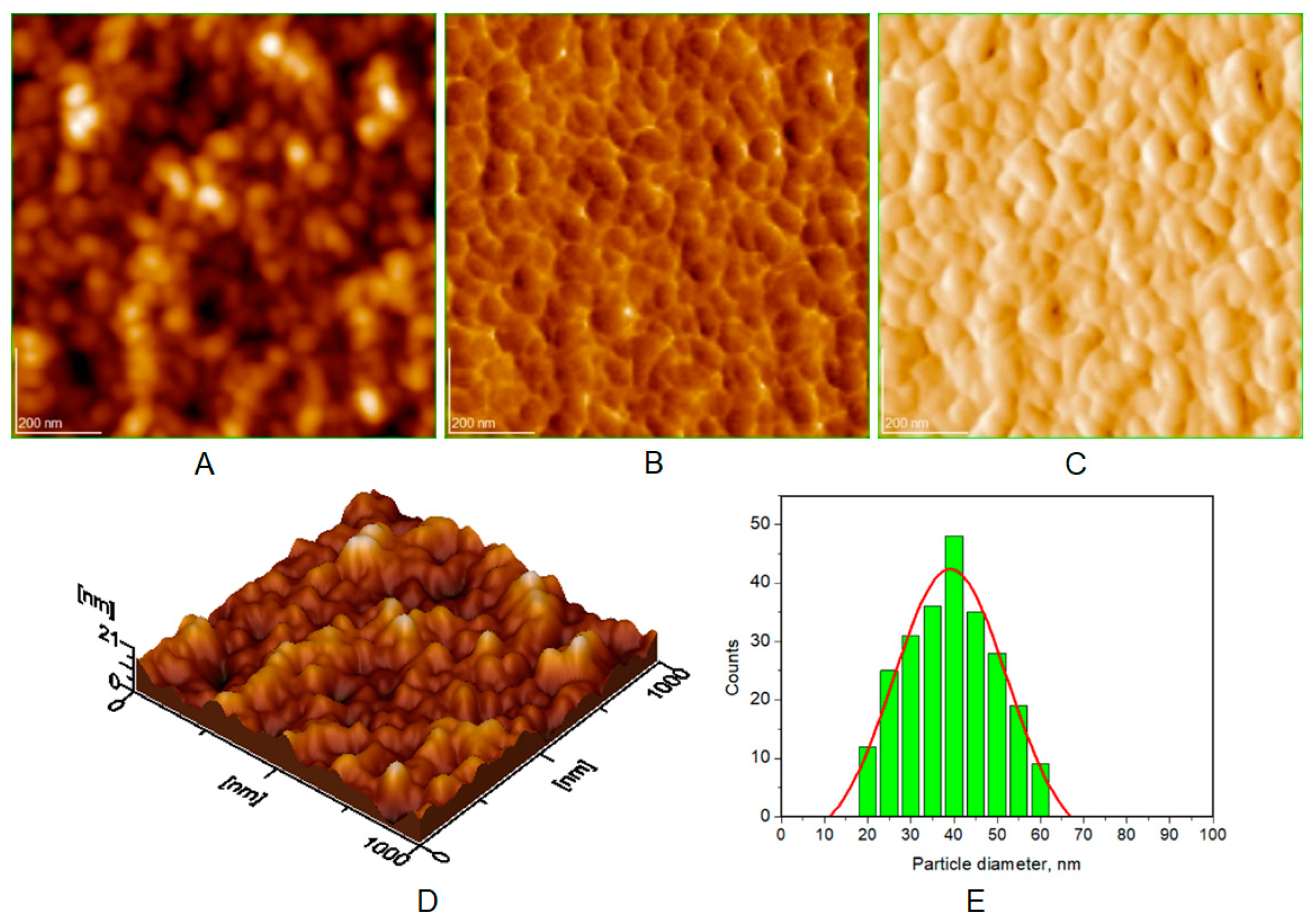 Biomimetics 08 00450 g008
