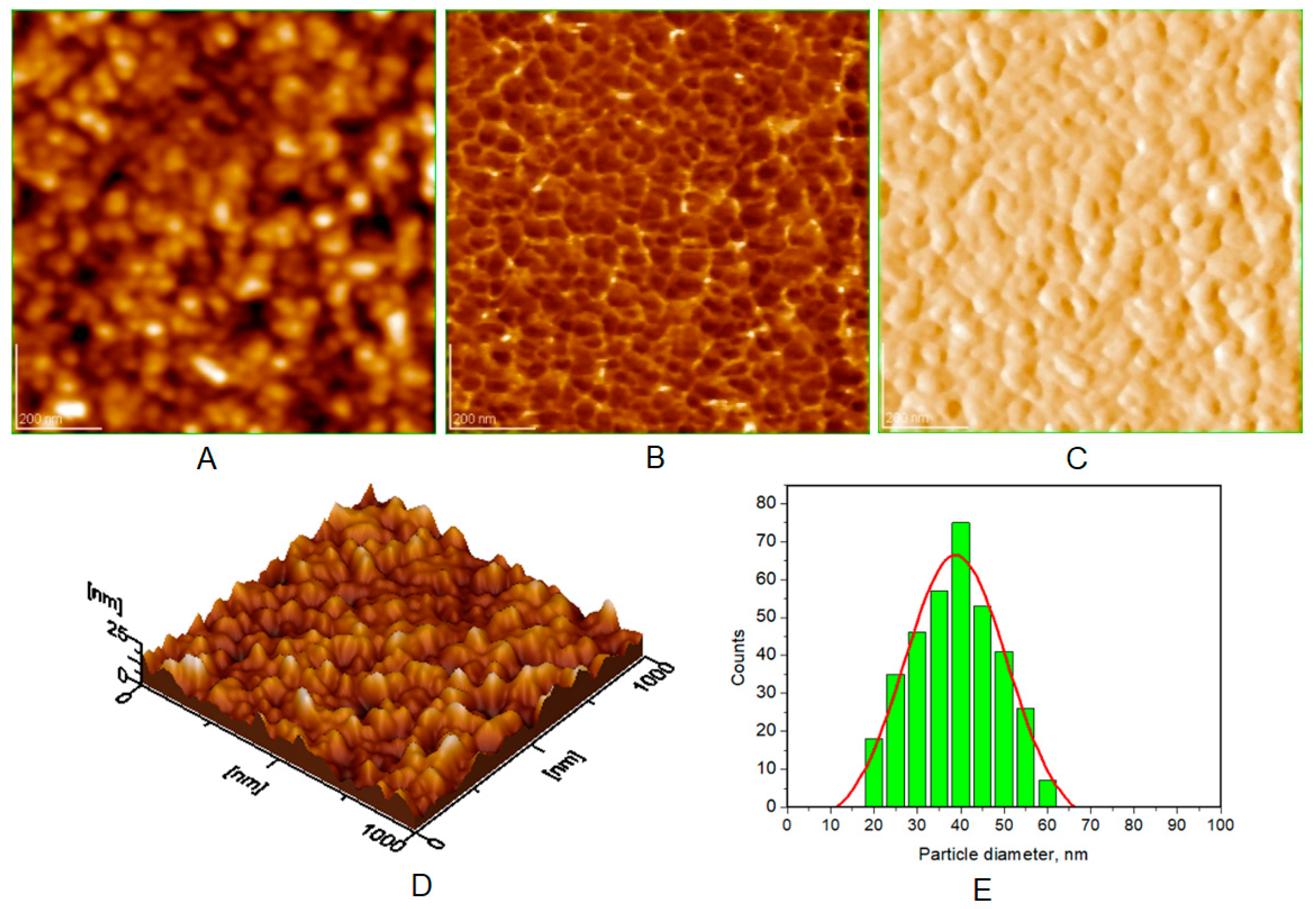 Biomimetics 08 00450 g009