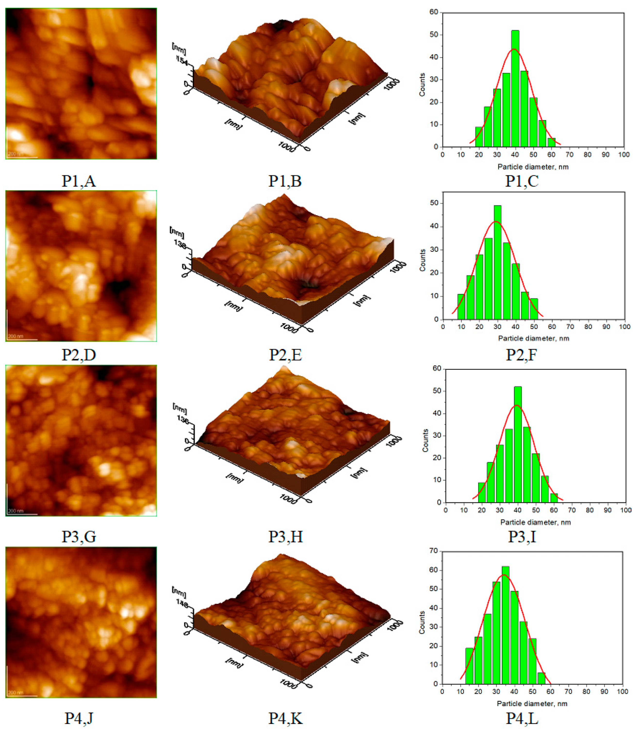 Biomimetics 08 00450 g011