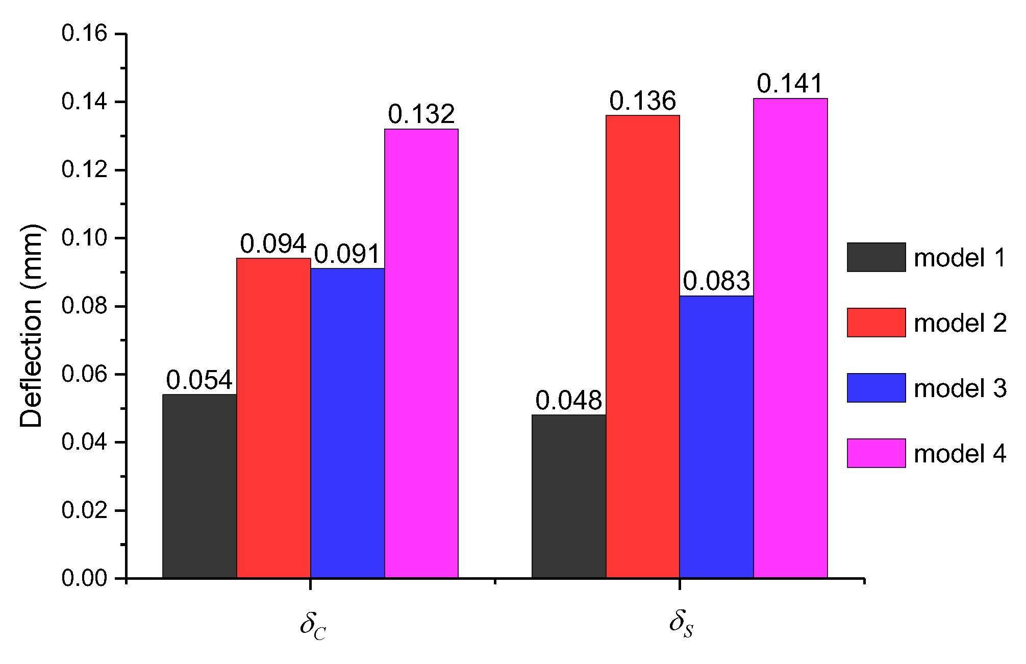 Biomimetics 08 00451 g003