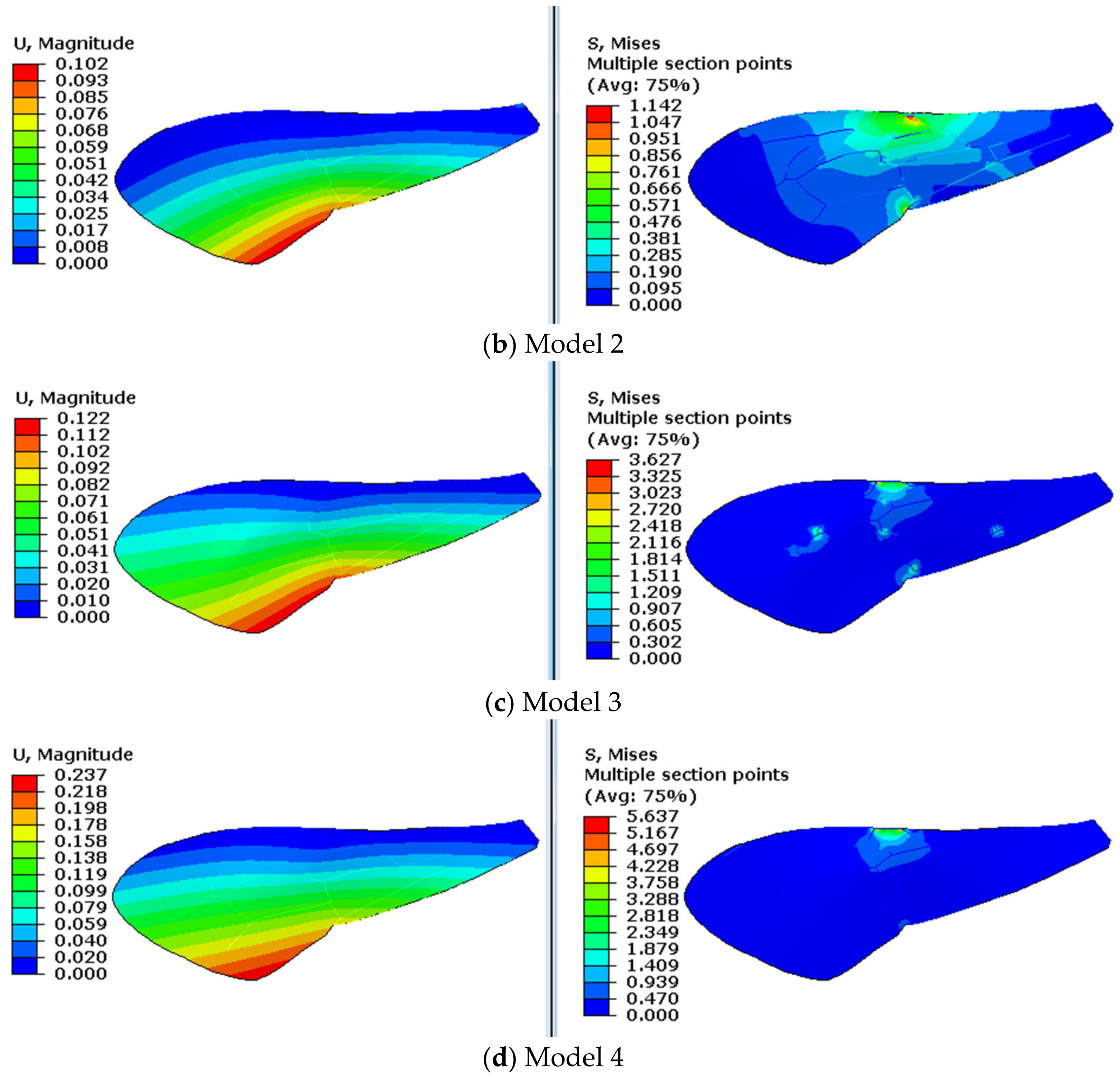 Biomimetics 08 00451 g004b