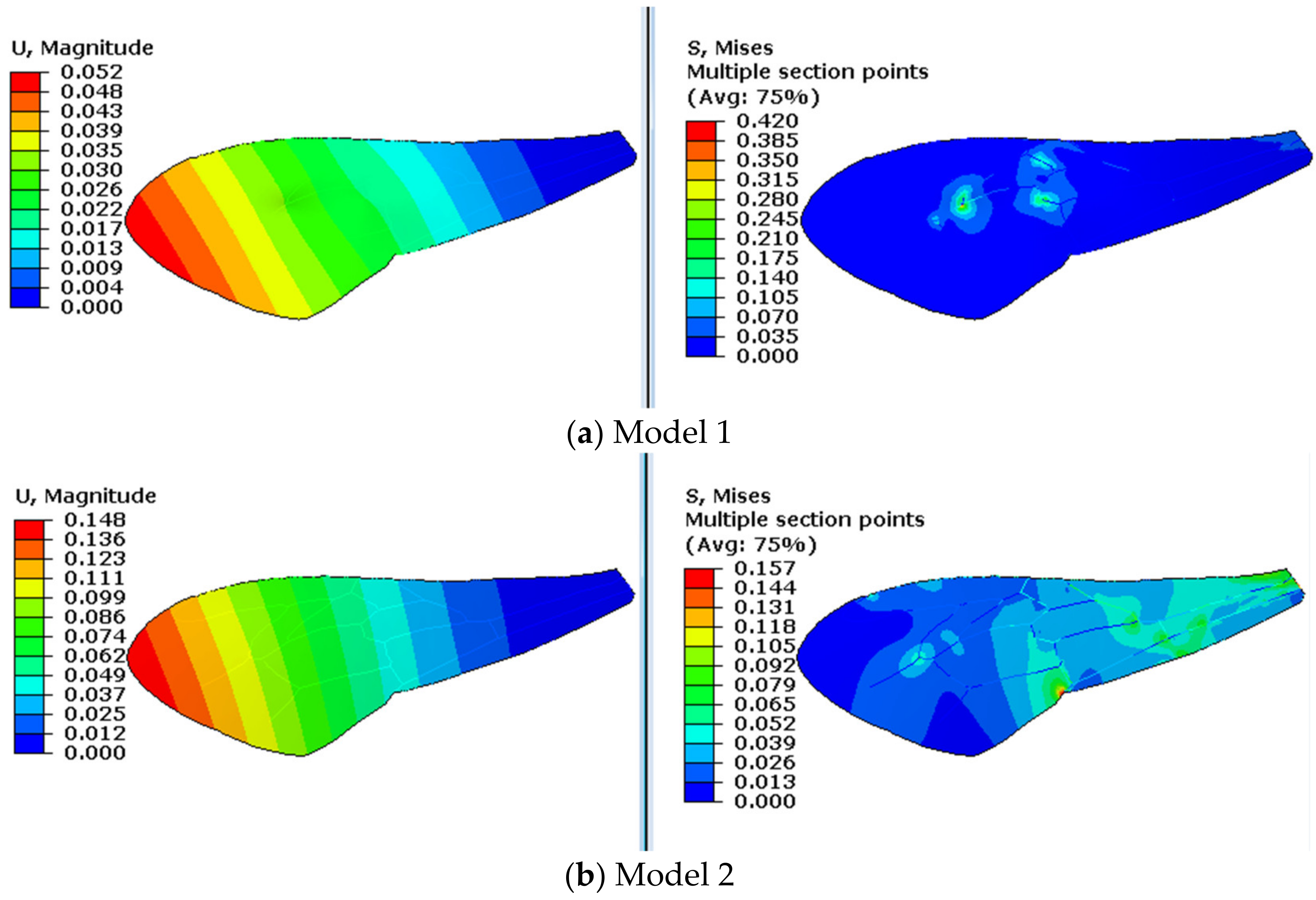 Biomimetics 08 00451 g005a