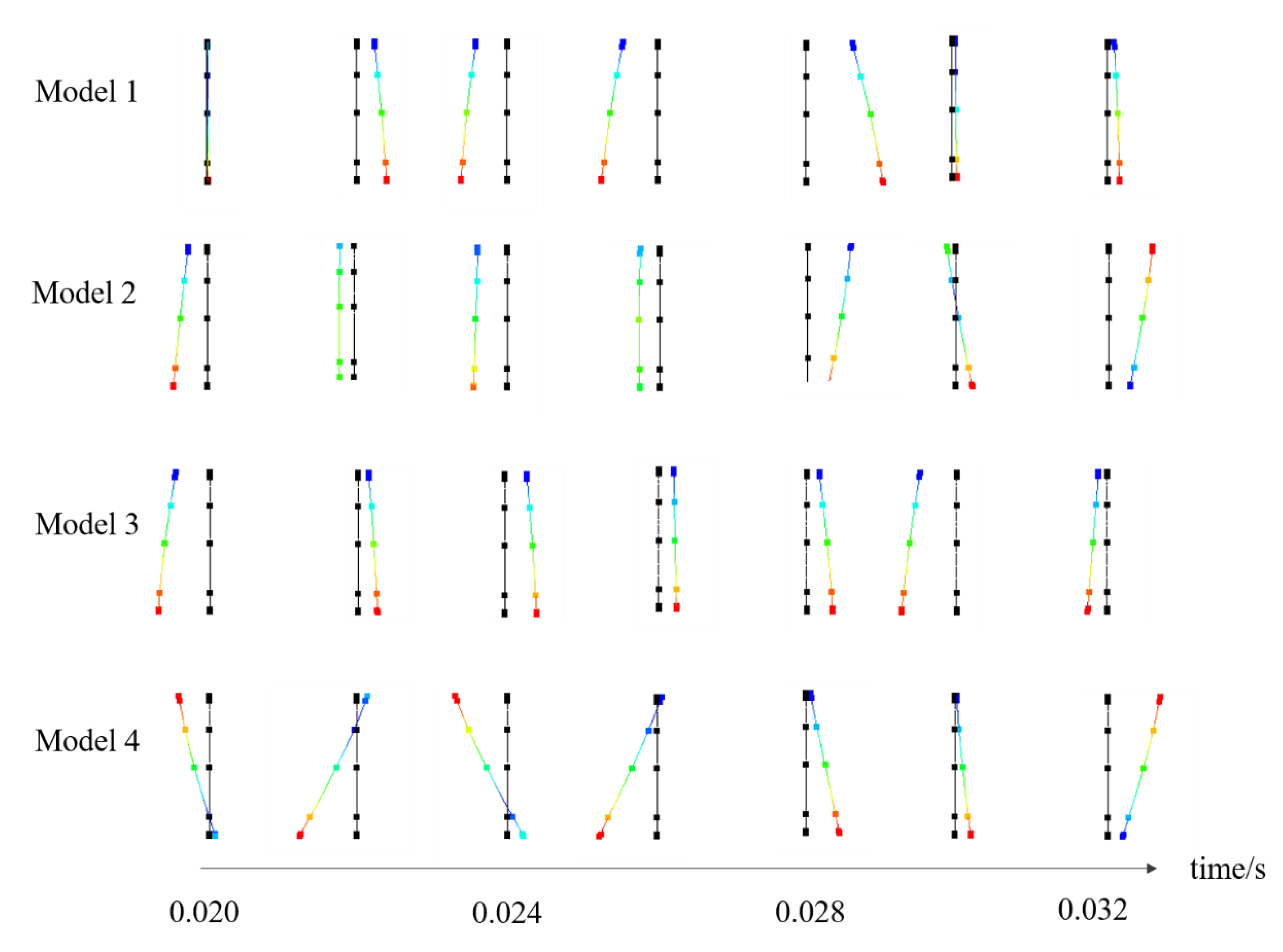 Biomimetics 08 00451 g008