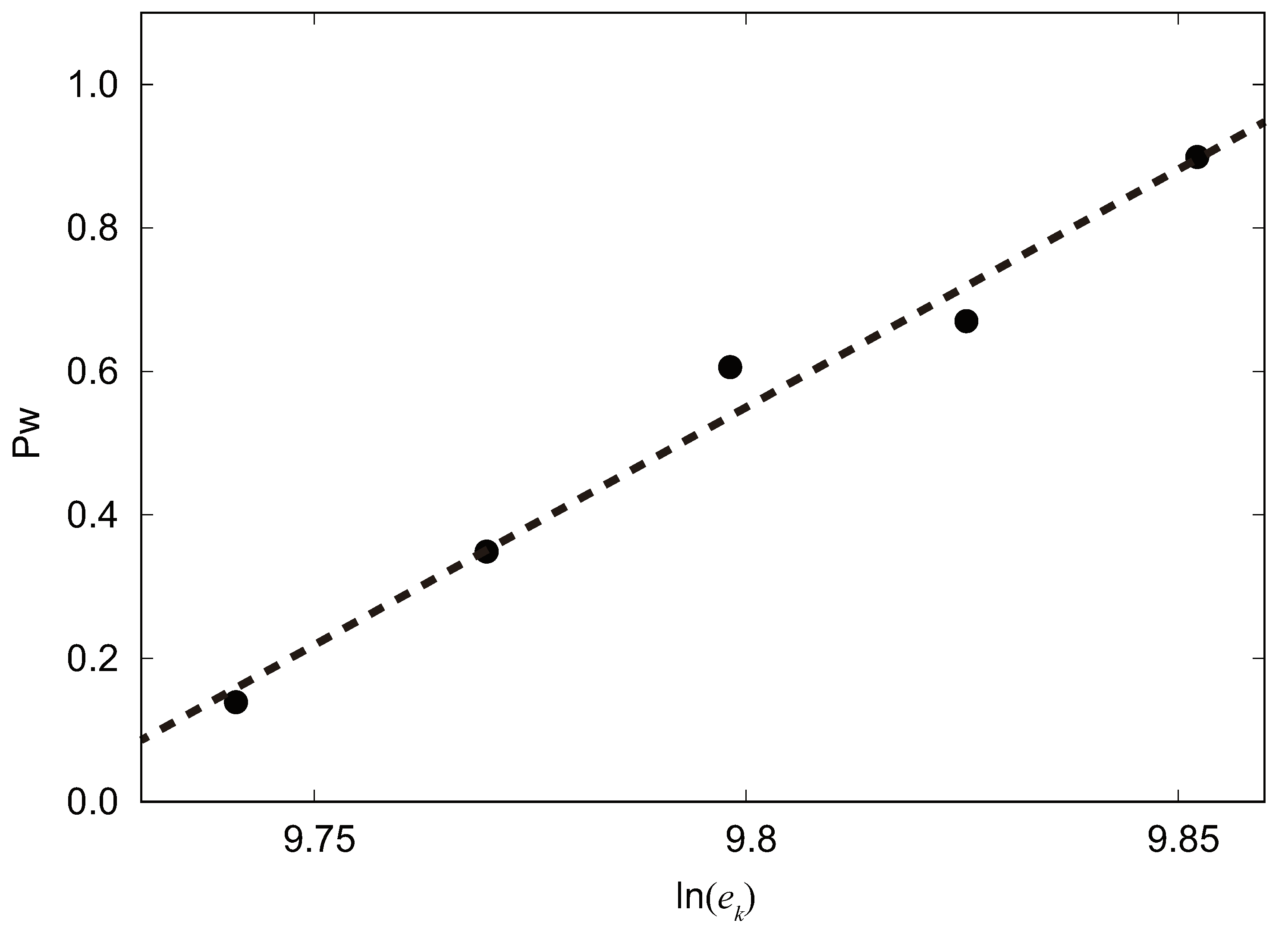 Biomimetics 08 00453 g002