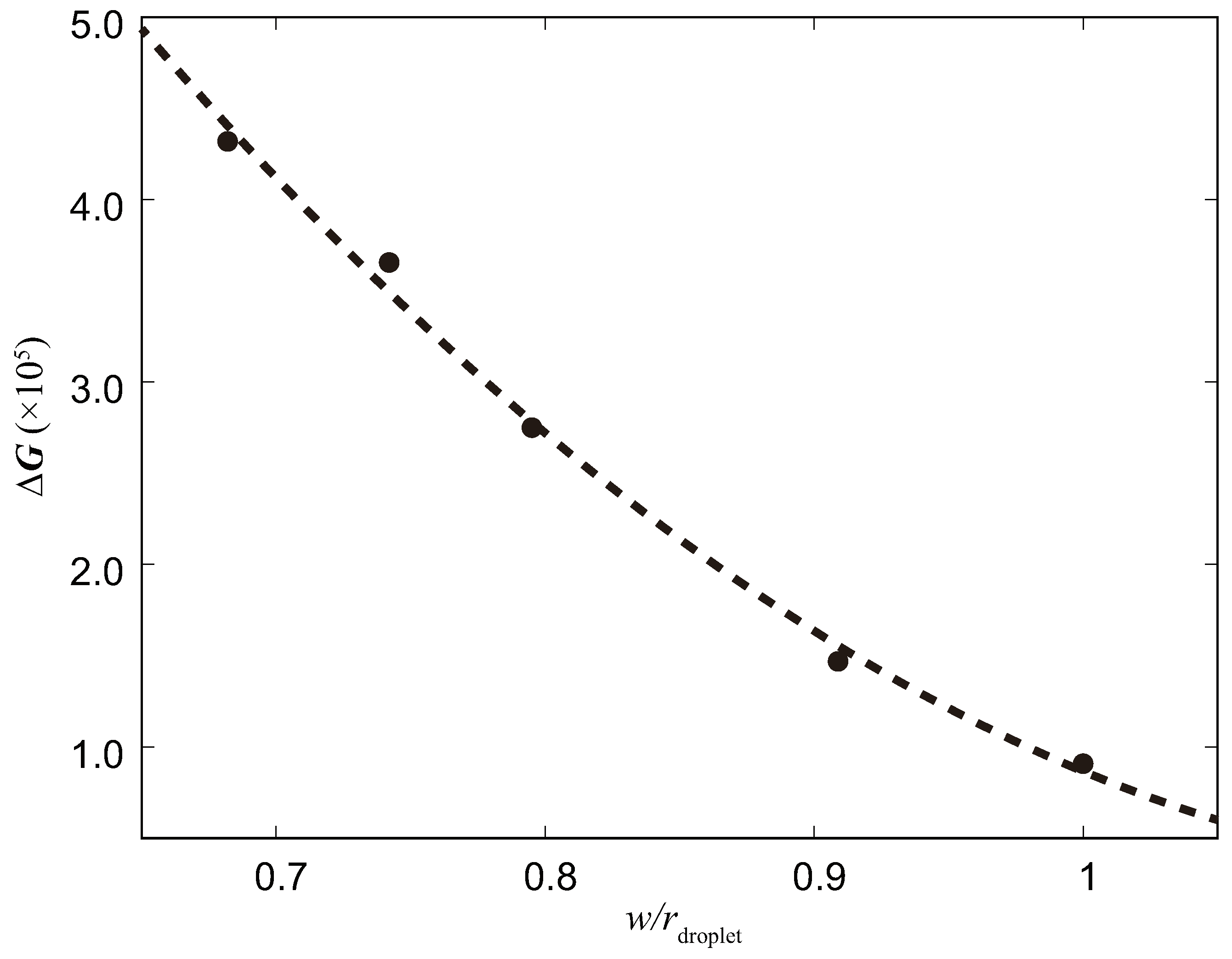 Biomimetics 08 00453 g004