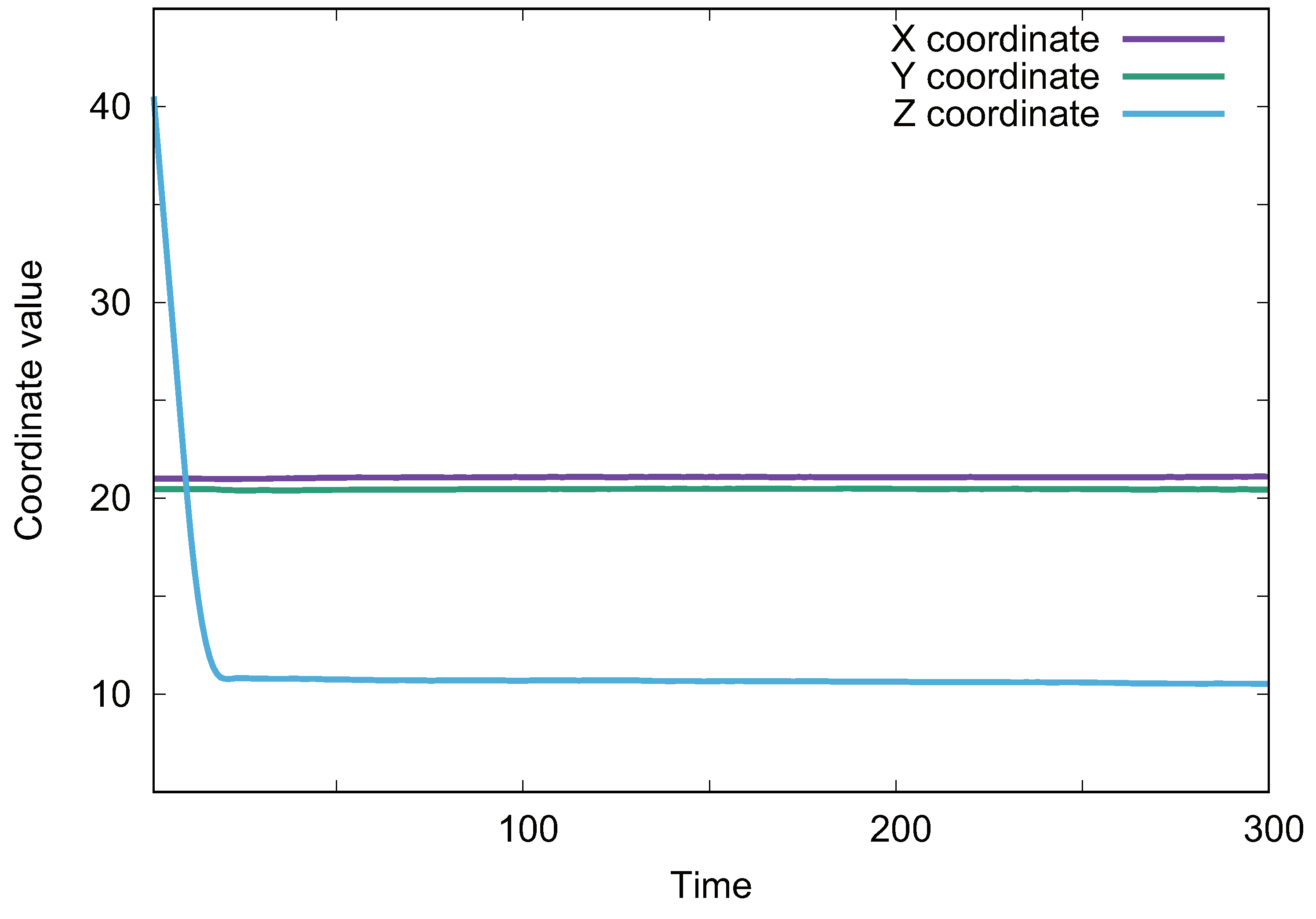 Biomimetics 08 00453 g007