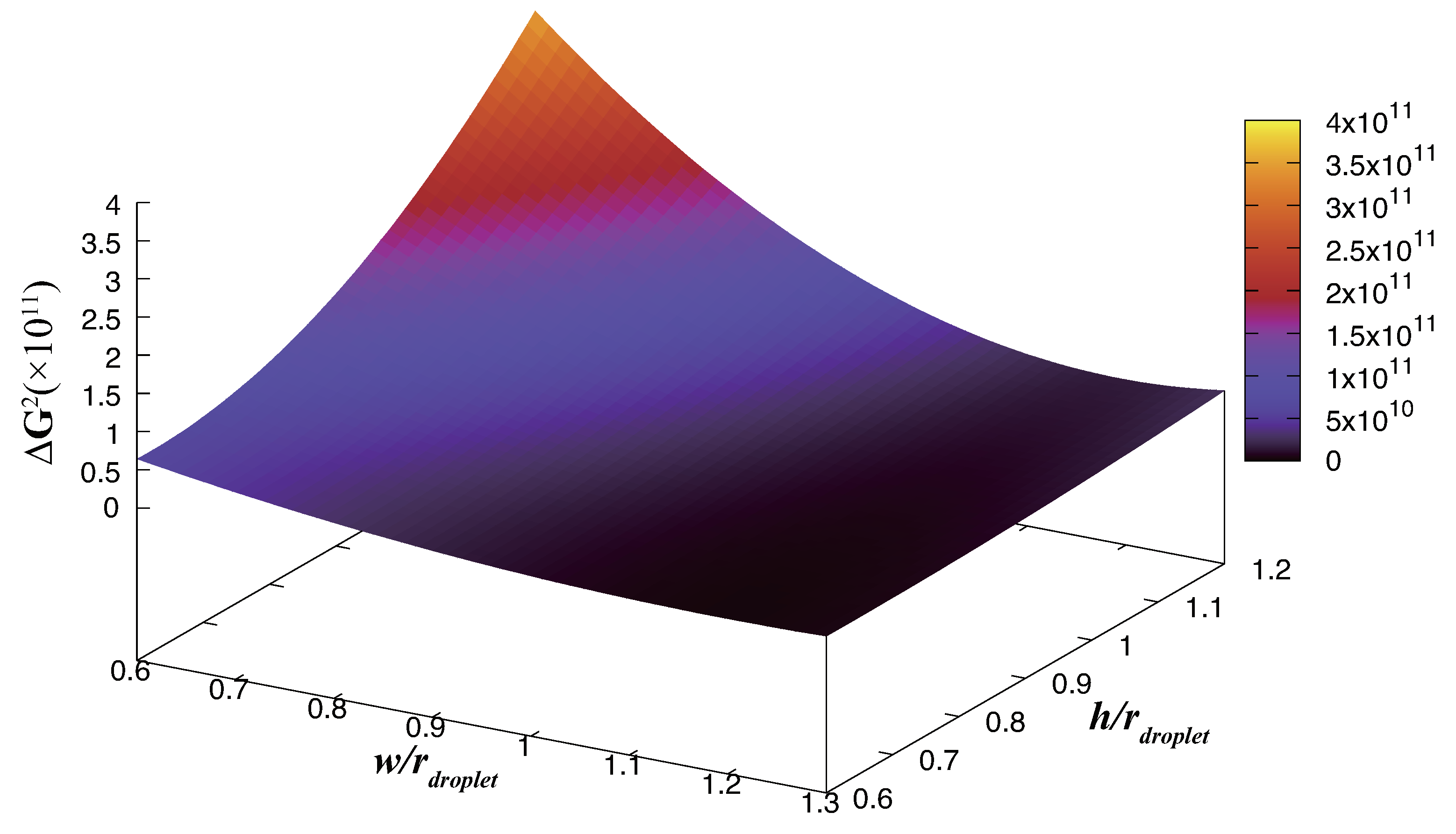 Biomimetics 08 00453 g009