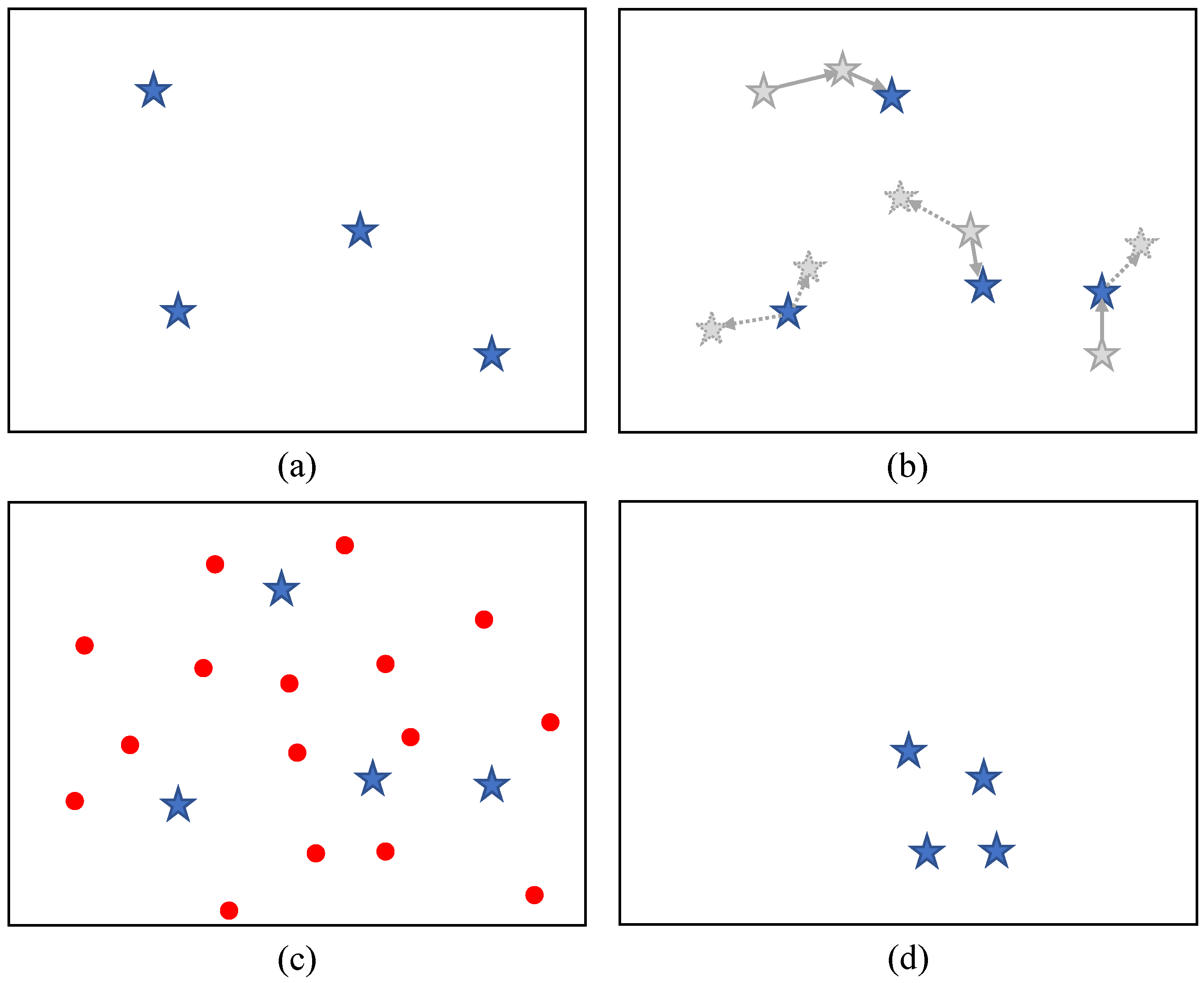 Biomimetics 08 00454 g001