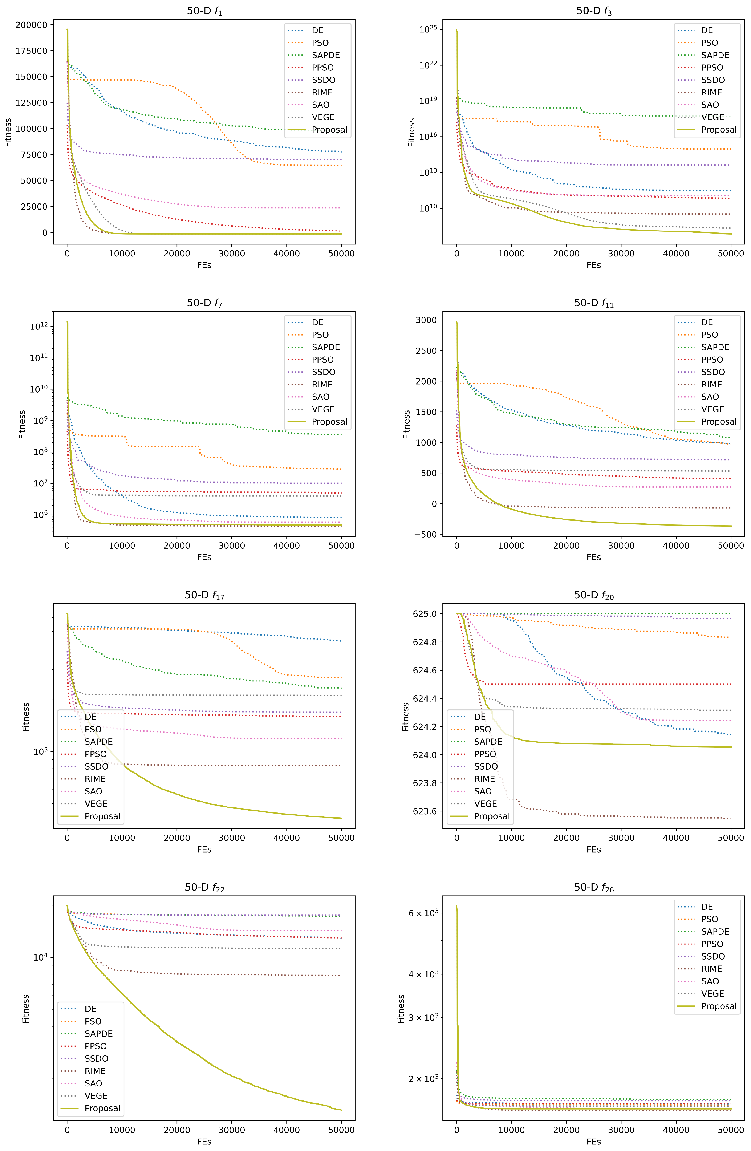 Biomimetics 08 00454 g004
