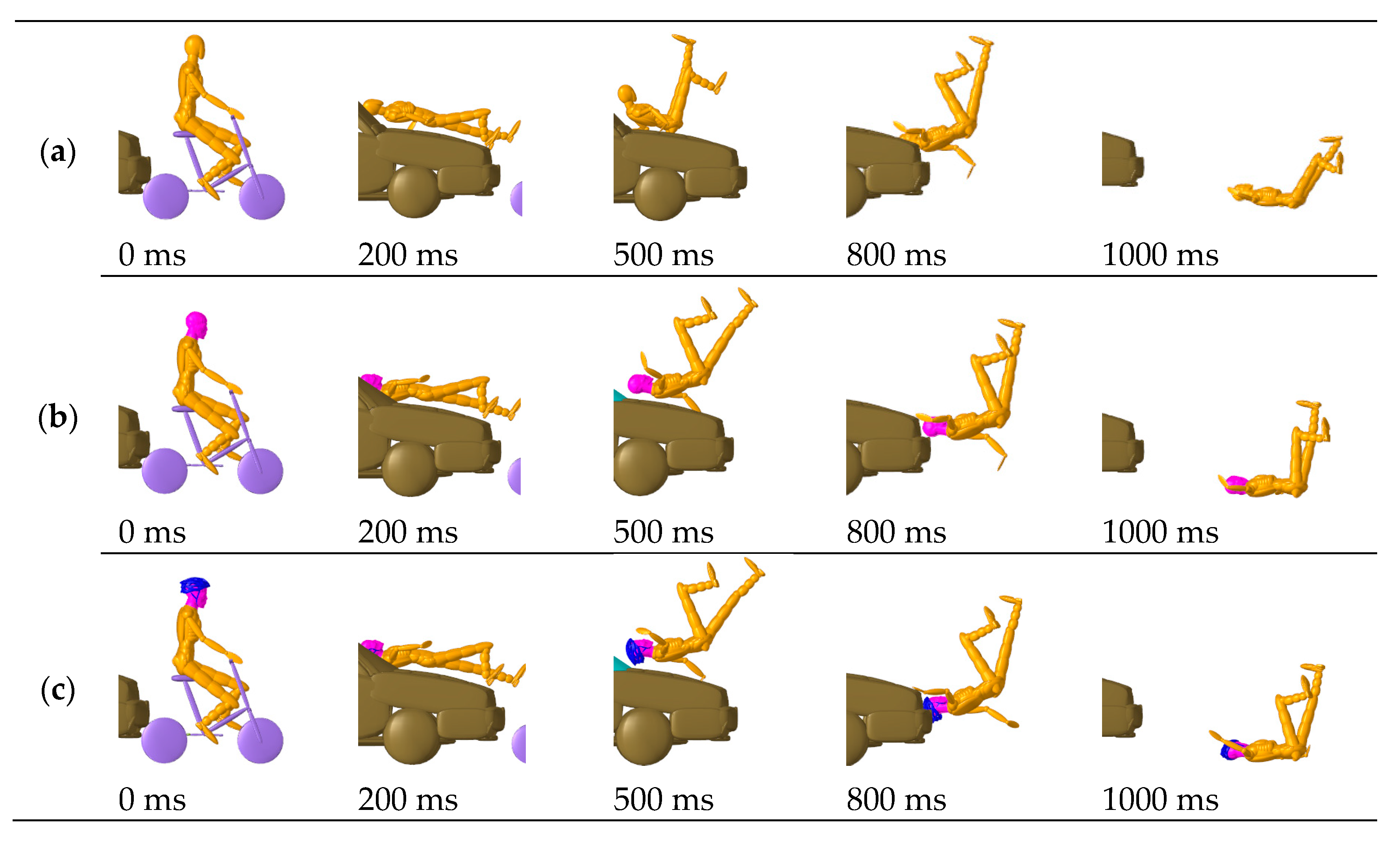 Biomimetics 08 00456 g004