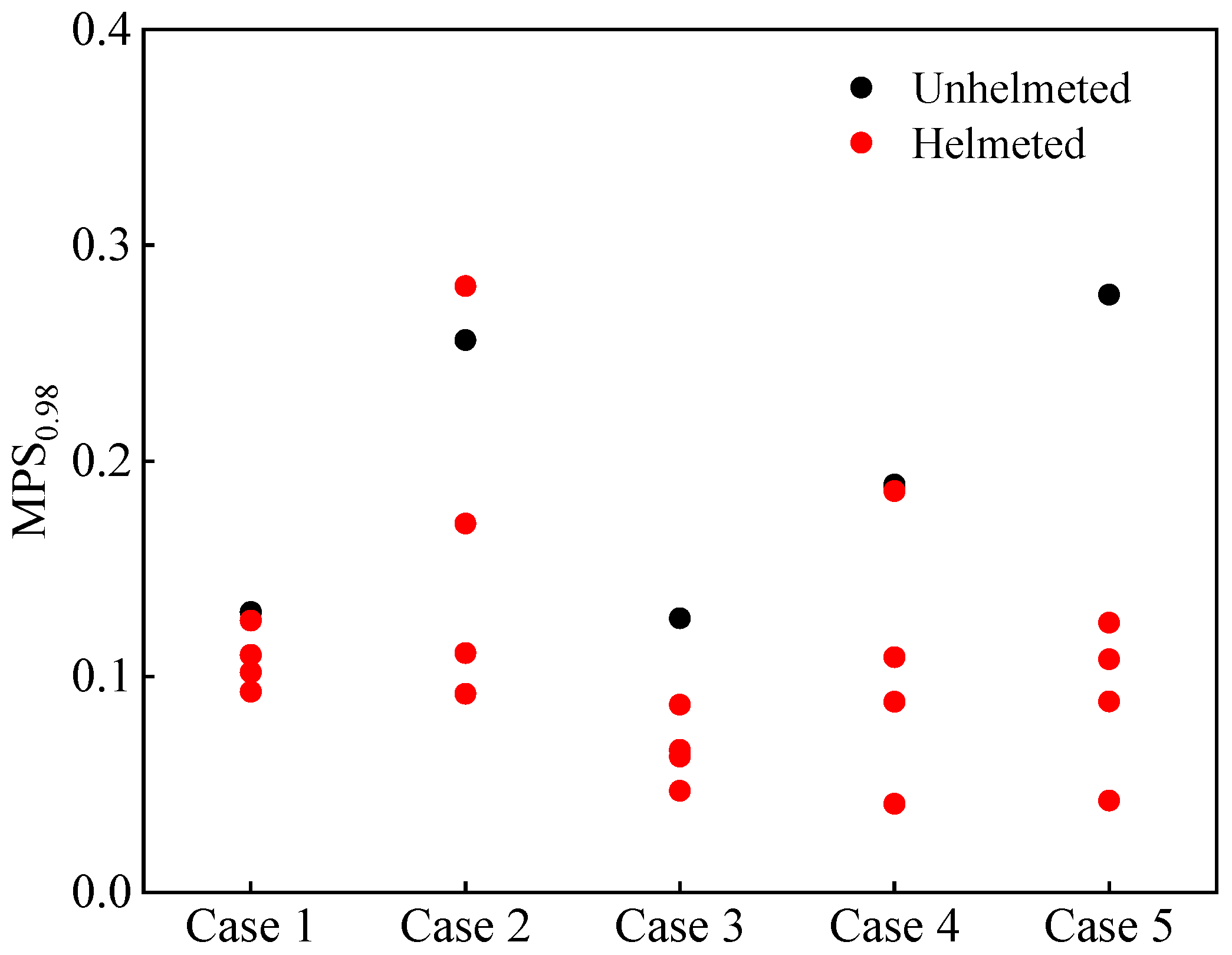 Biomimetics 08 00456 g008