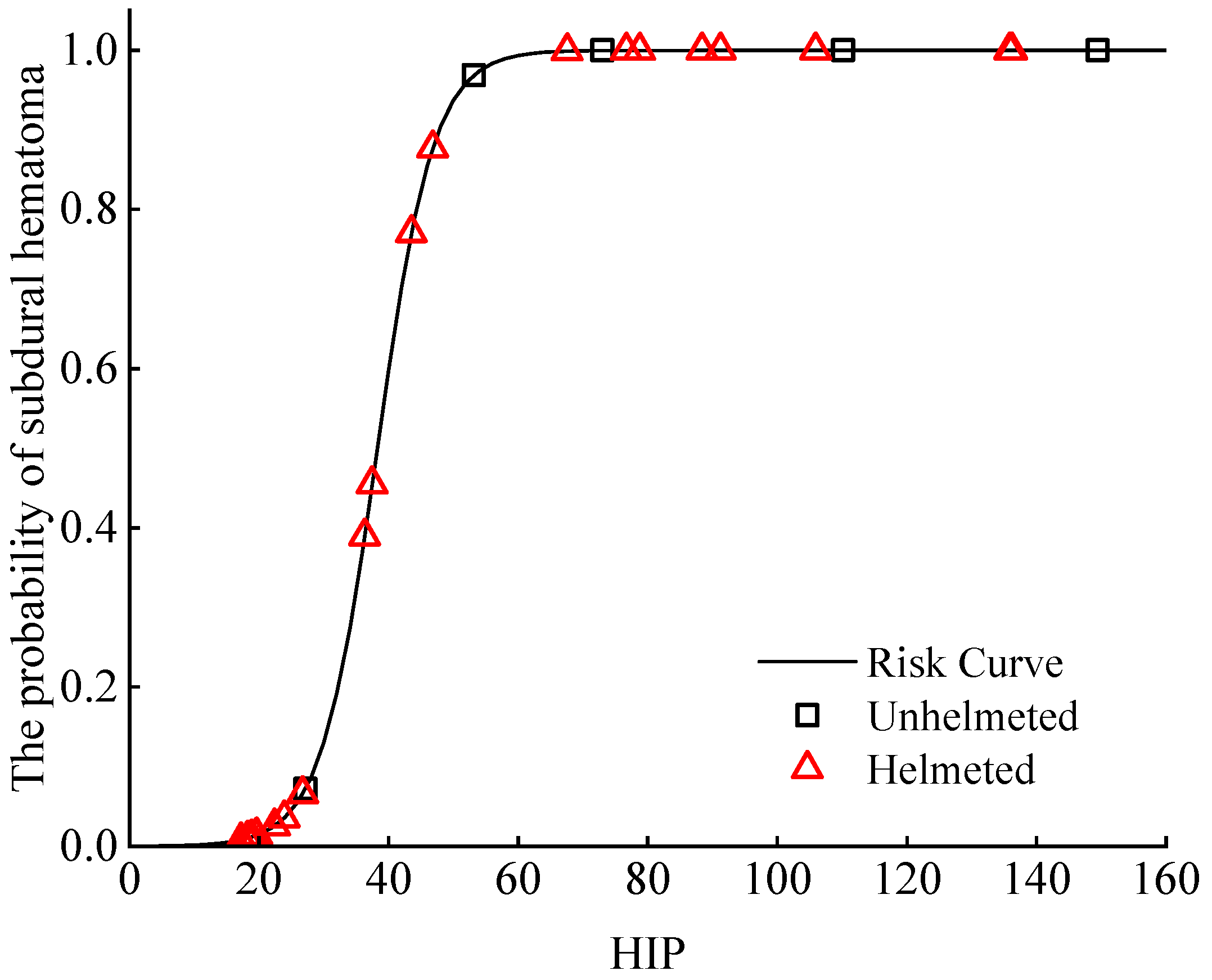 Biomimetics 08 00456 g015