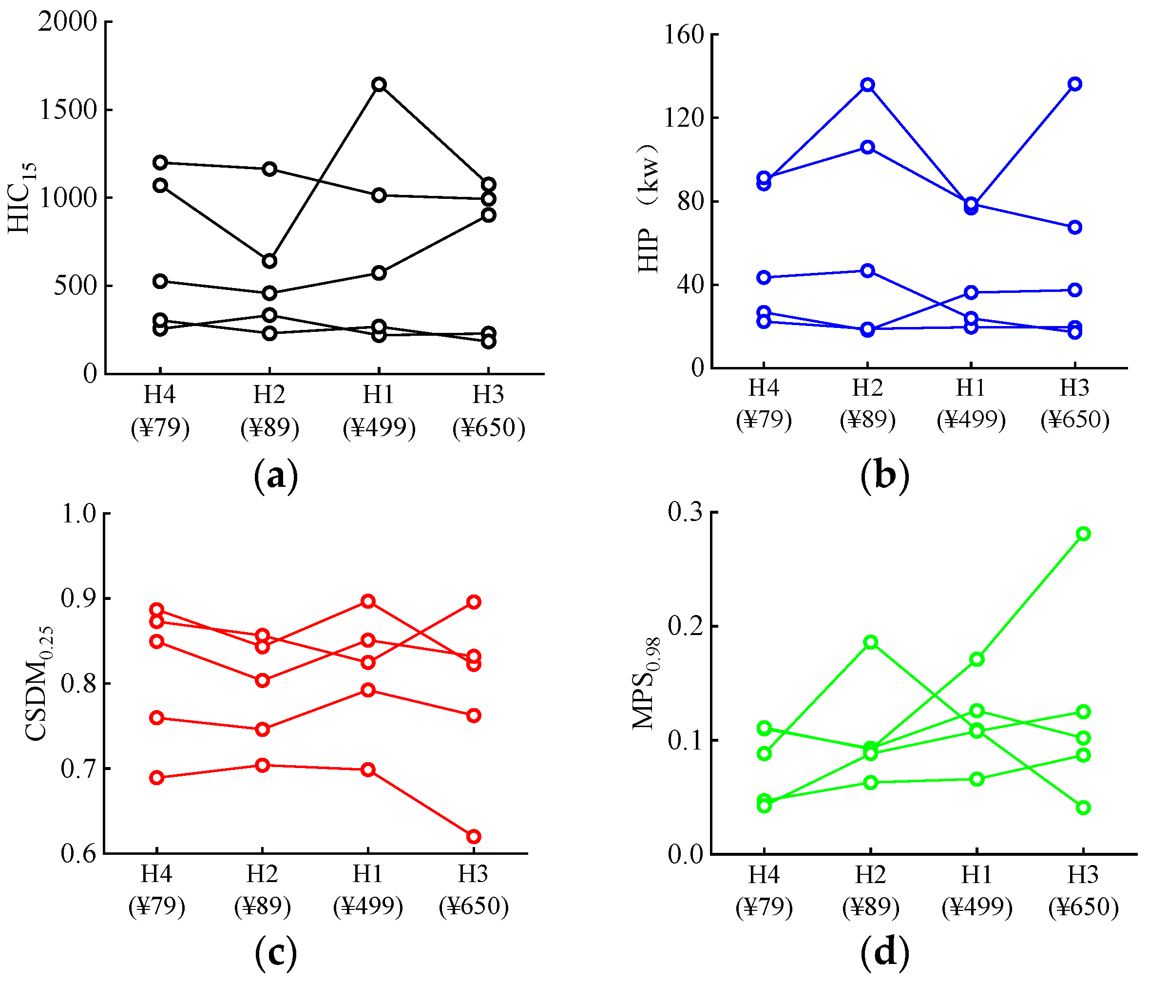 Biomimetics 08 00456 g018