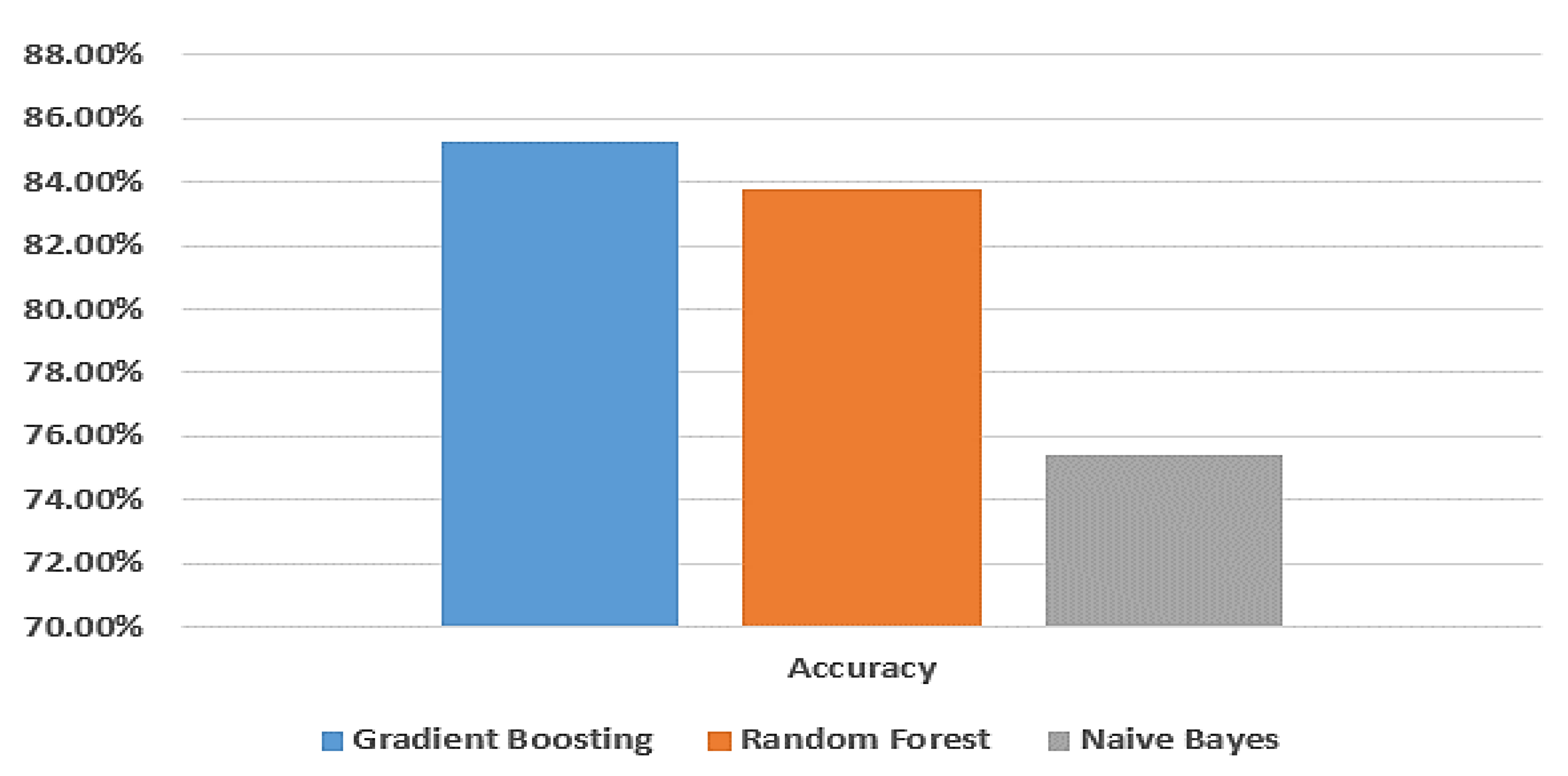 Biomimetics 08 00457 g005
