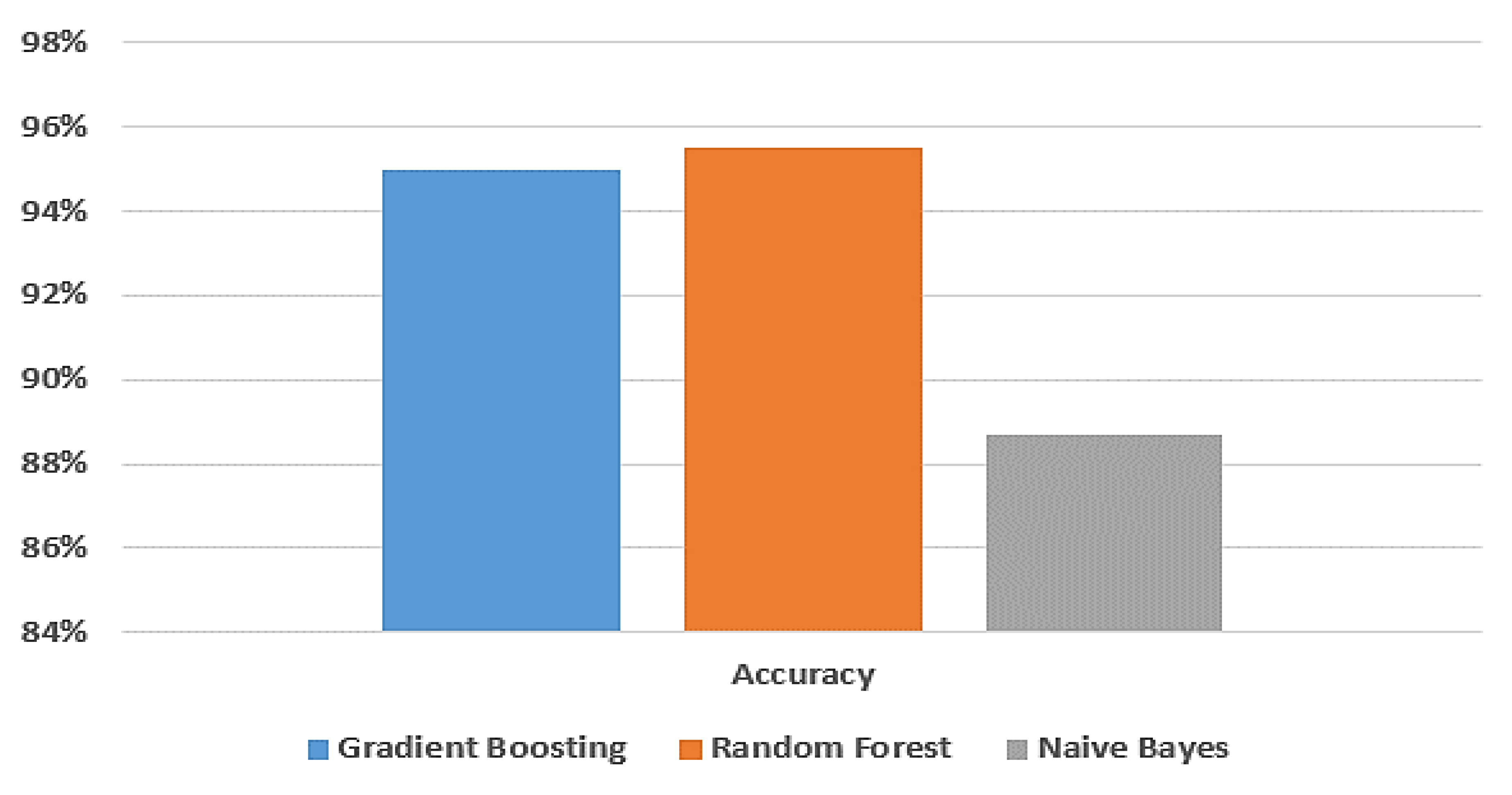 Biomimetics 08 00457 g006