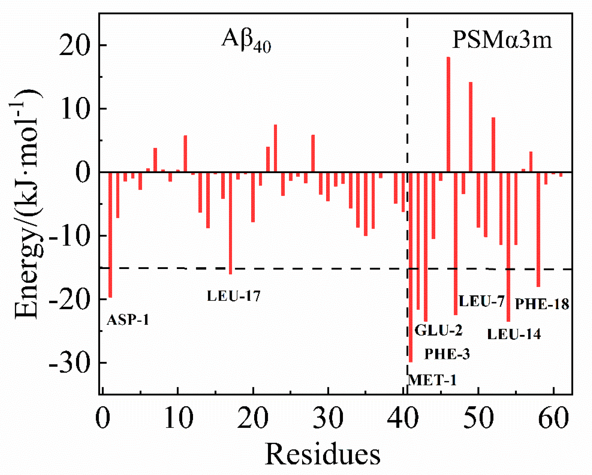 Biomimetics 08 00459 g004