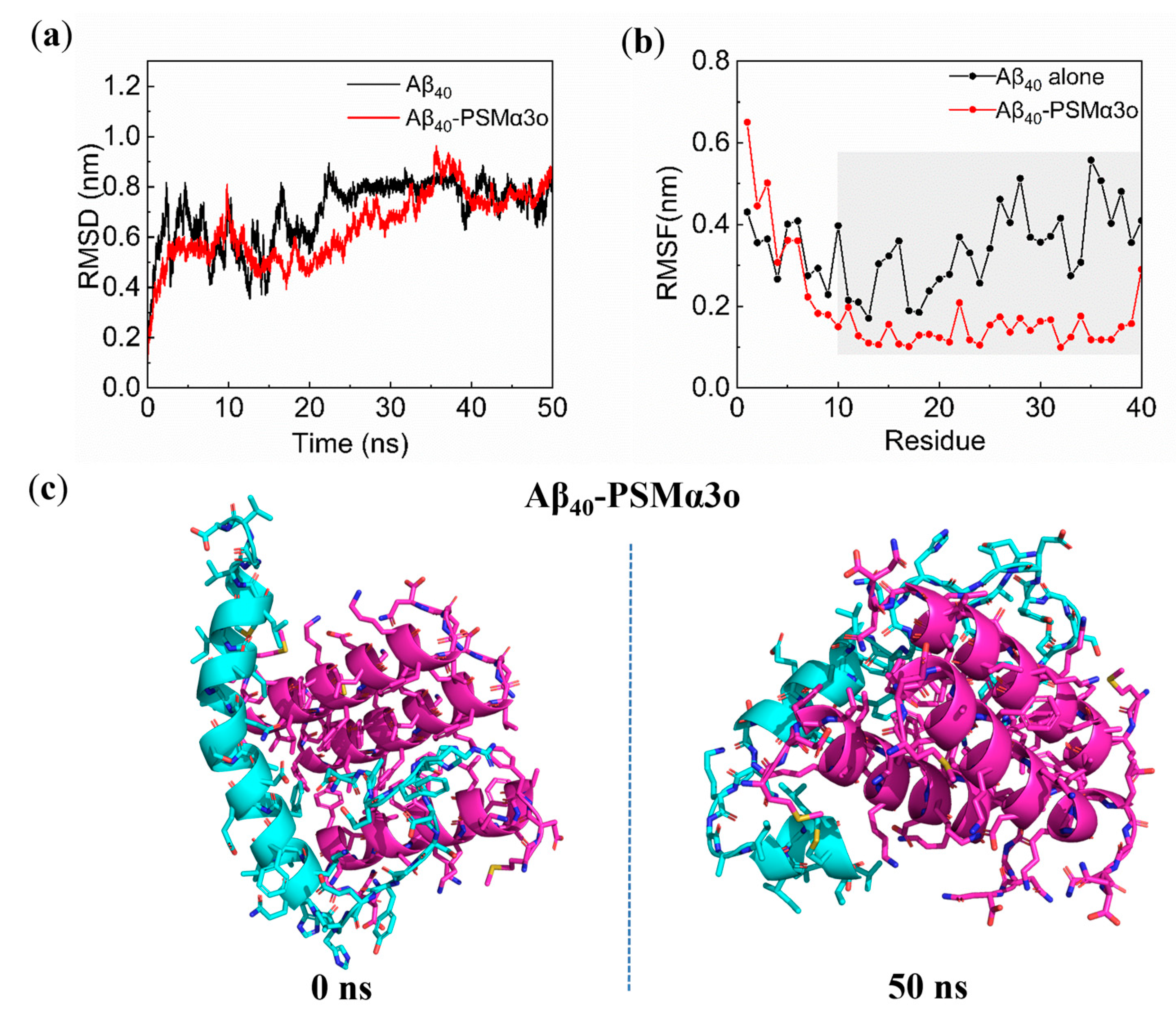 Biomimetics 08 00459 g005