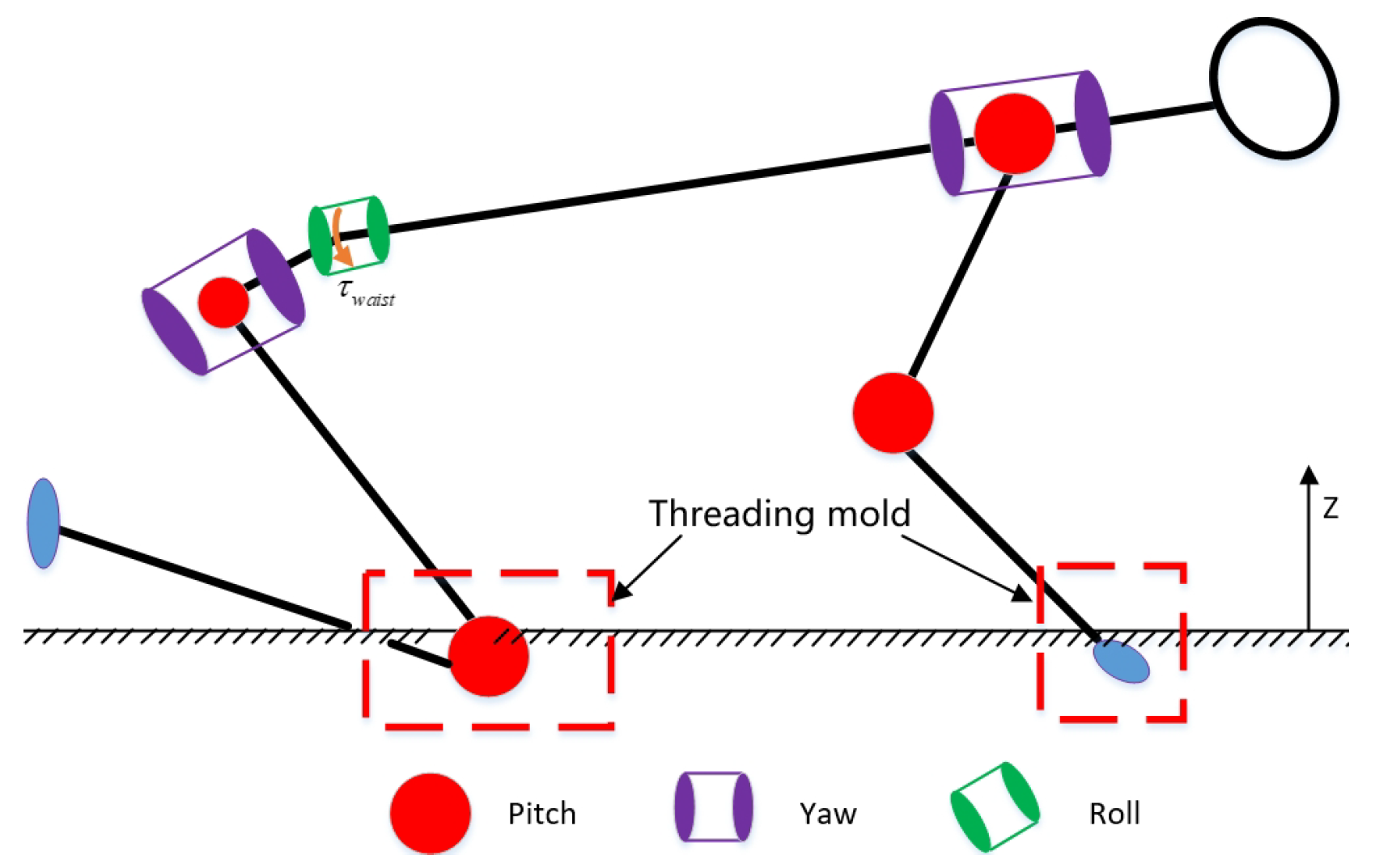 Biomimetics 08 00460 g003