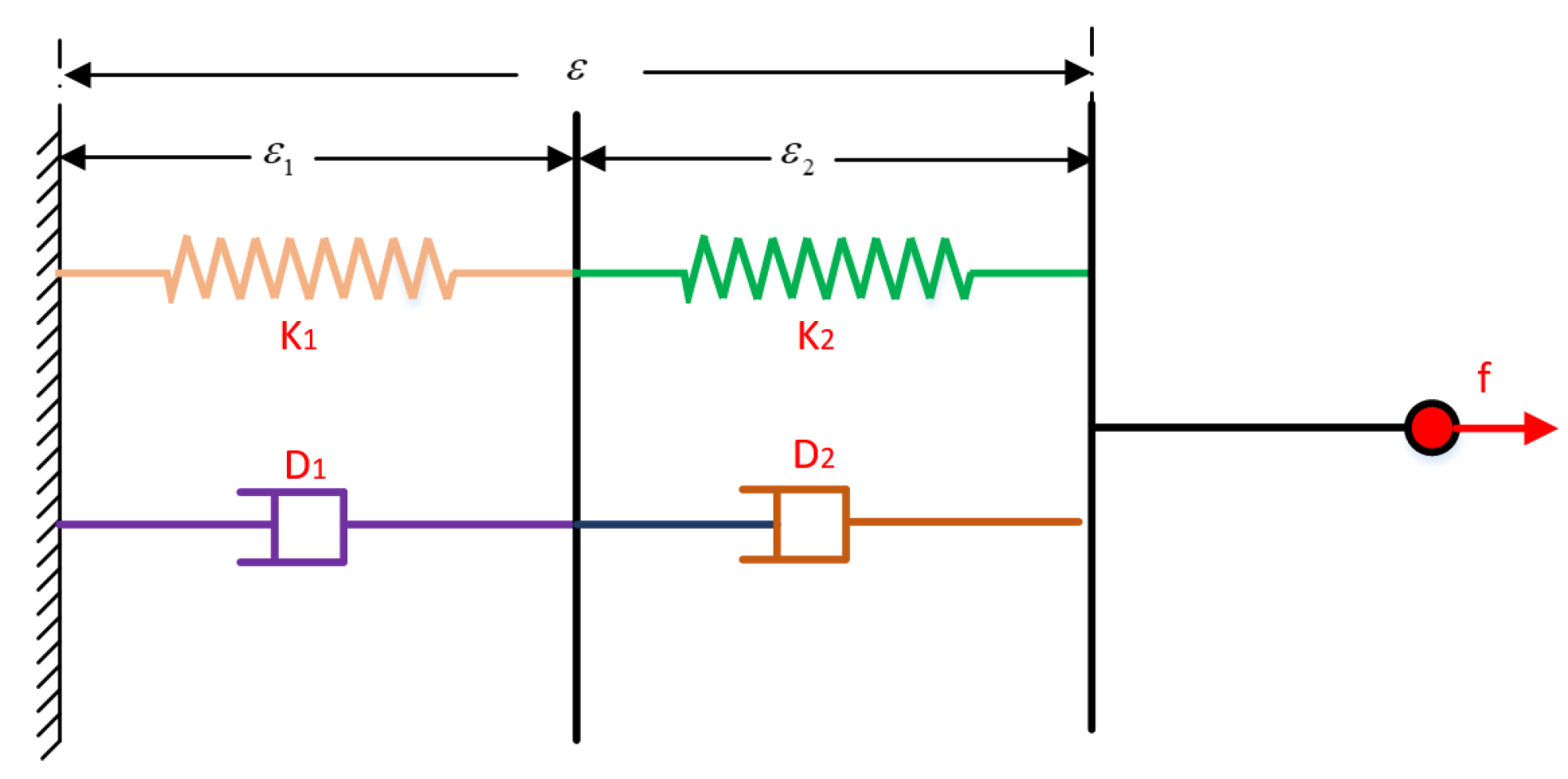 Biomimetics 08 00460 g004