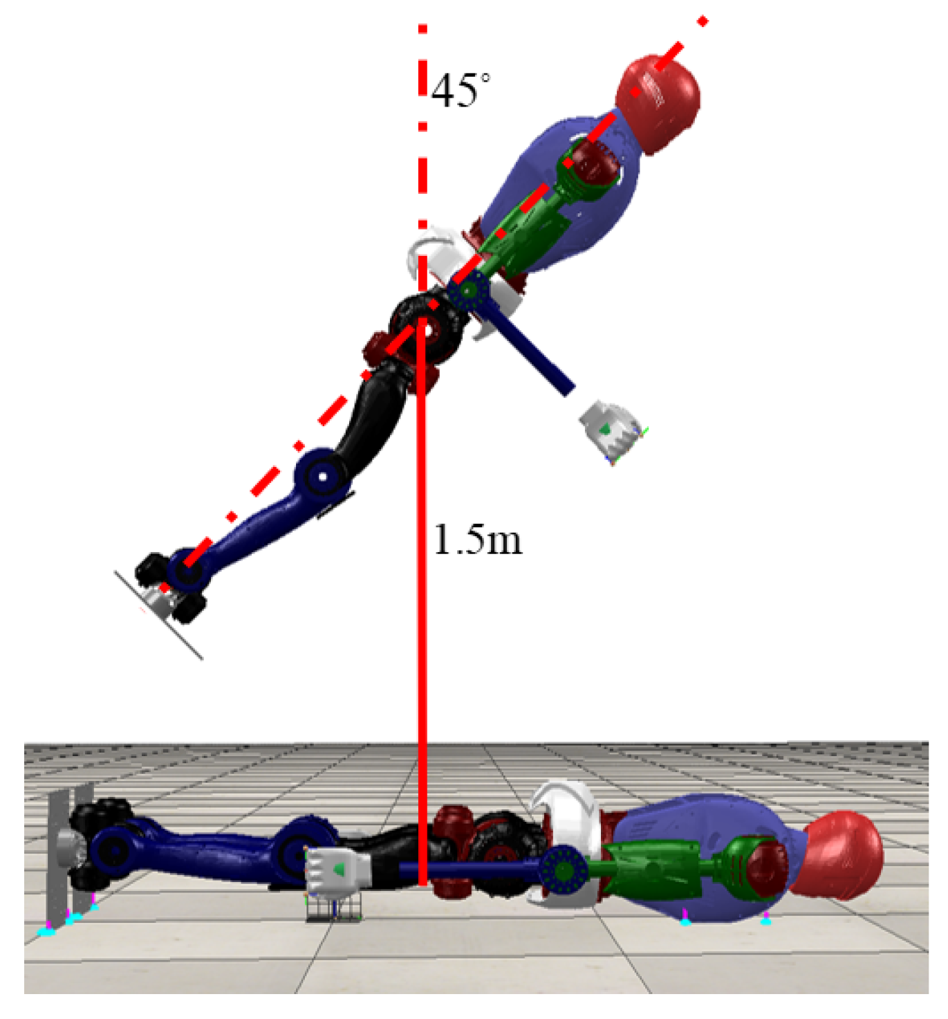 Biomimetics 08 00460 g006