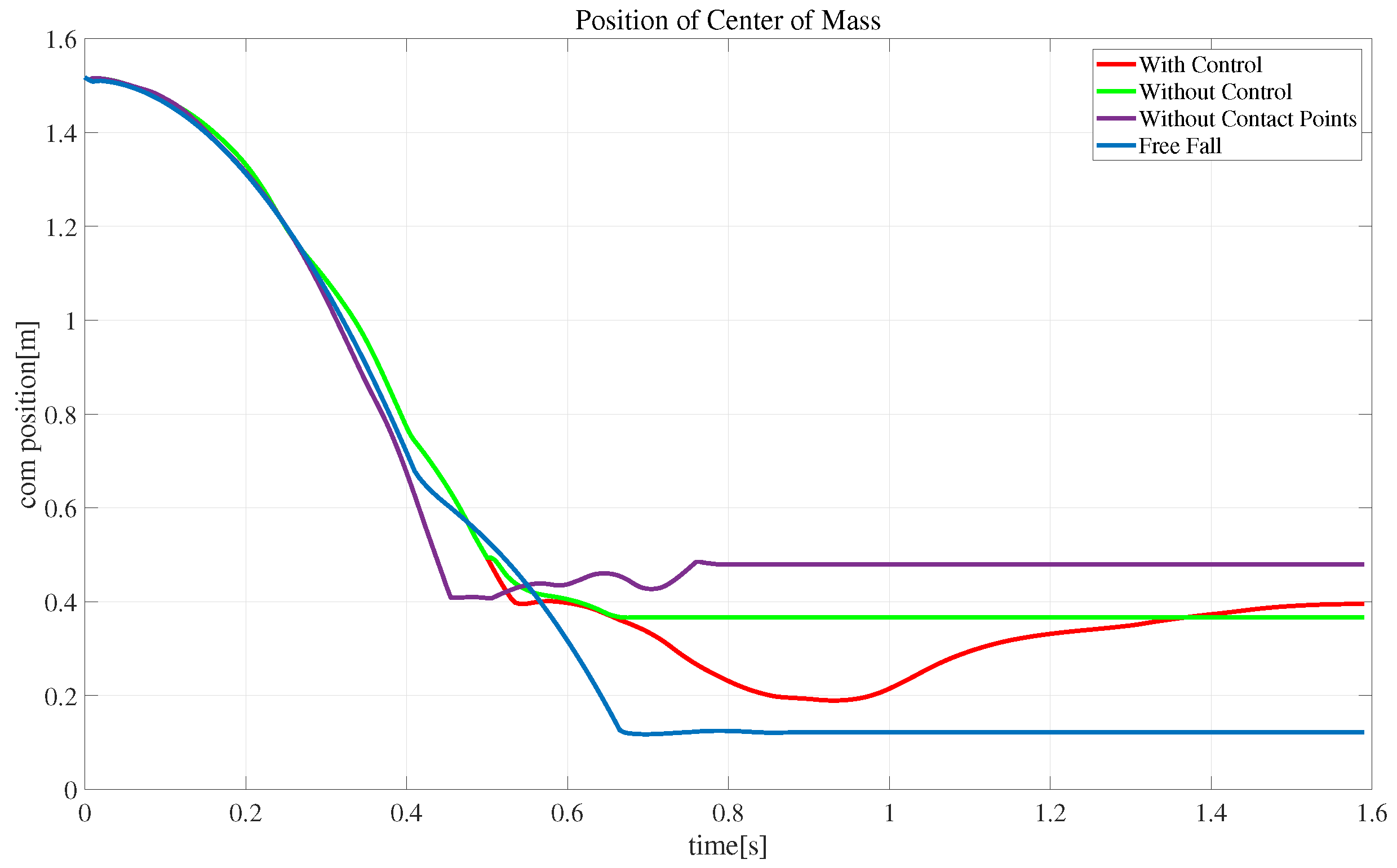 Biomimetics 08 00460 g011