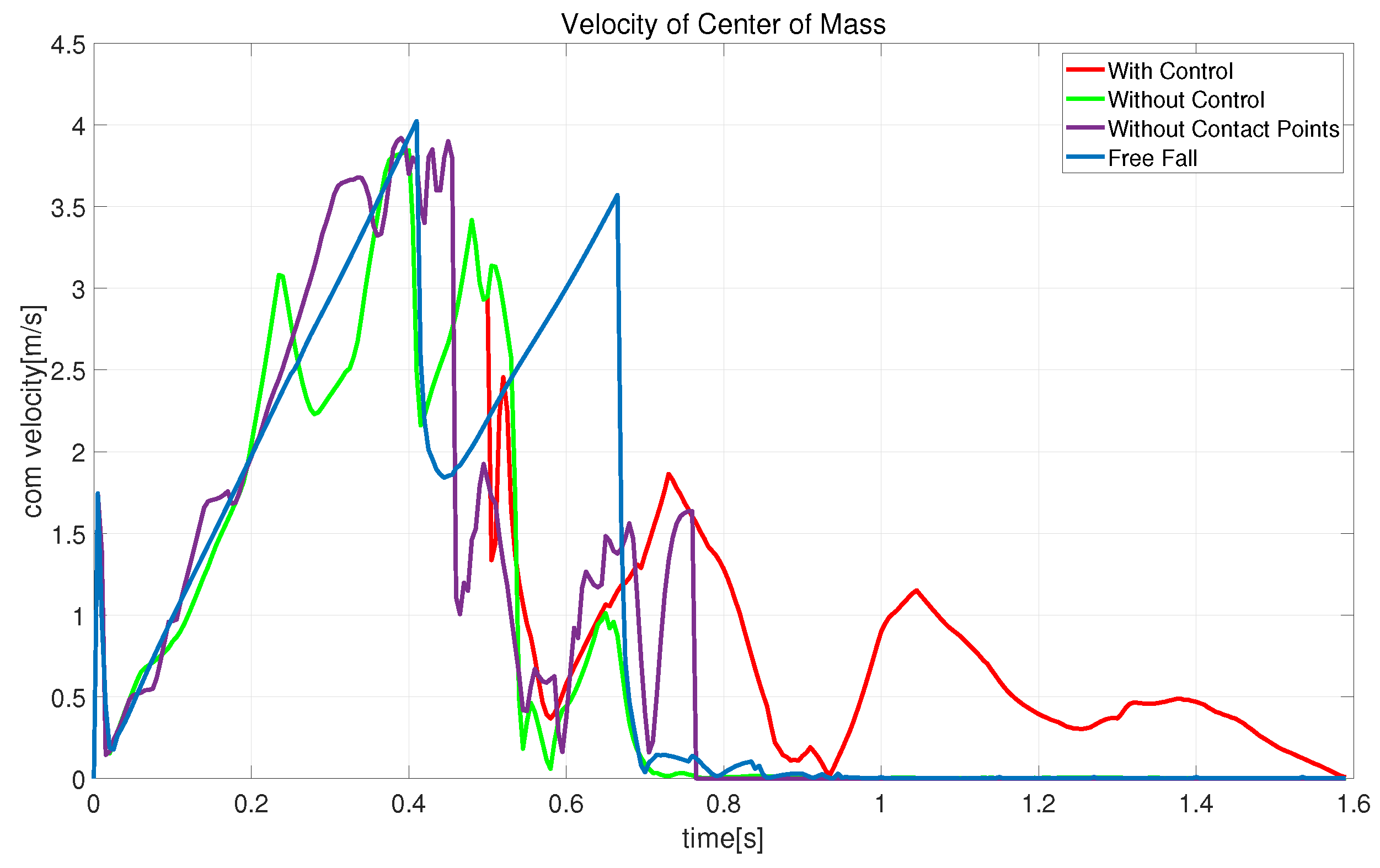 Biomimetics 08 00460 g012