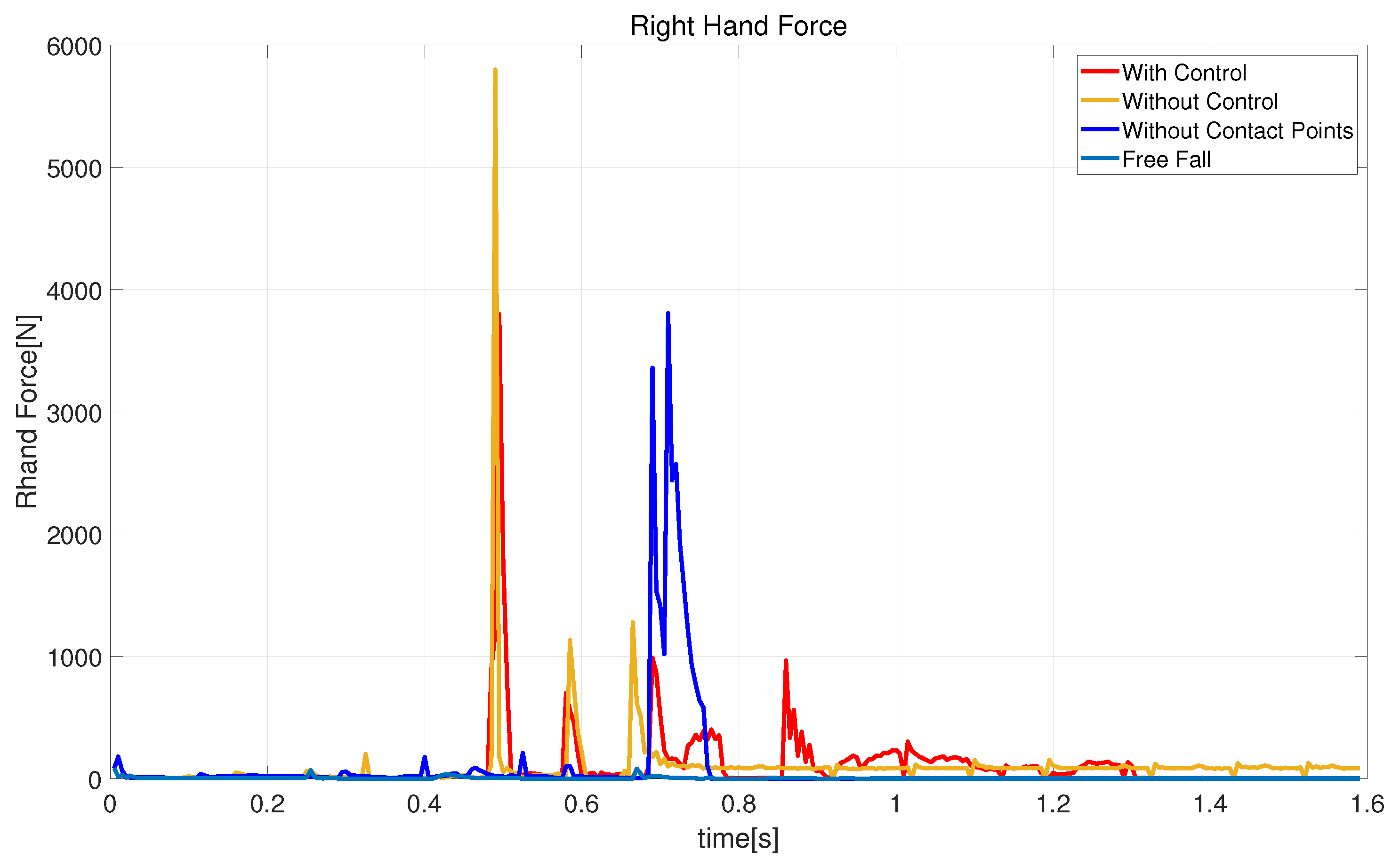 Biomimetics 08 00460 g014