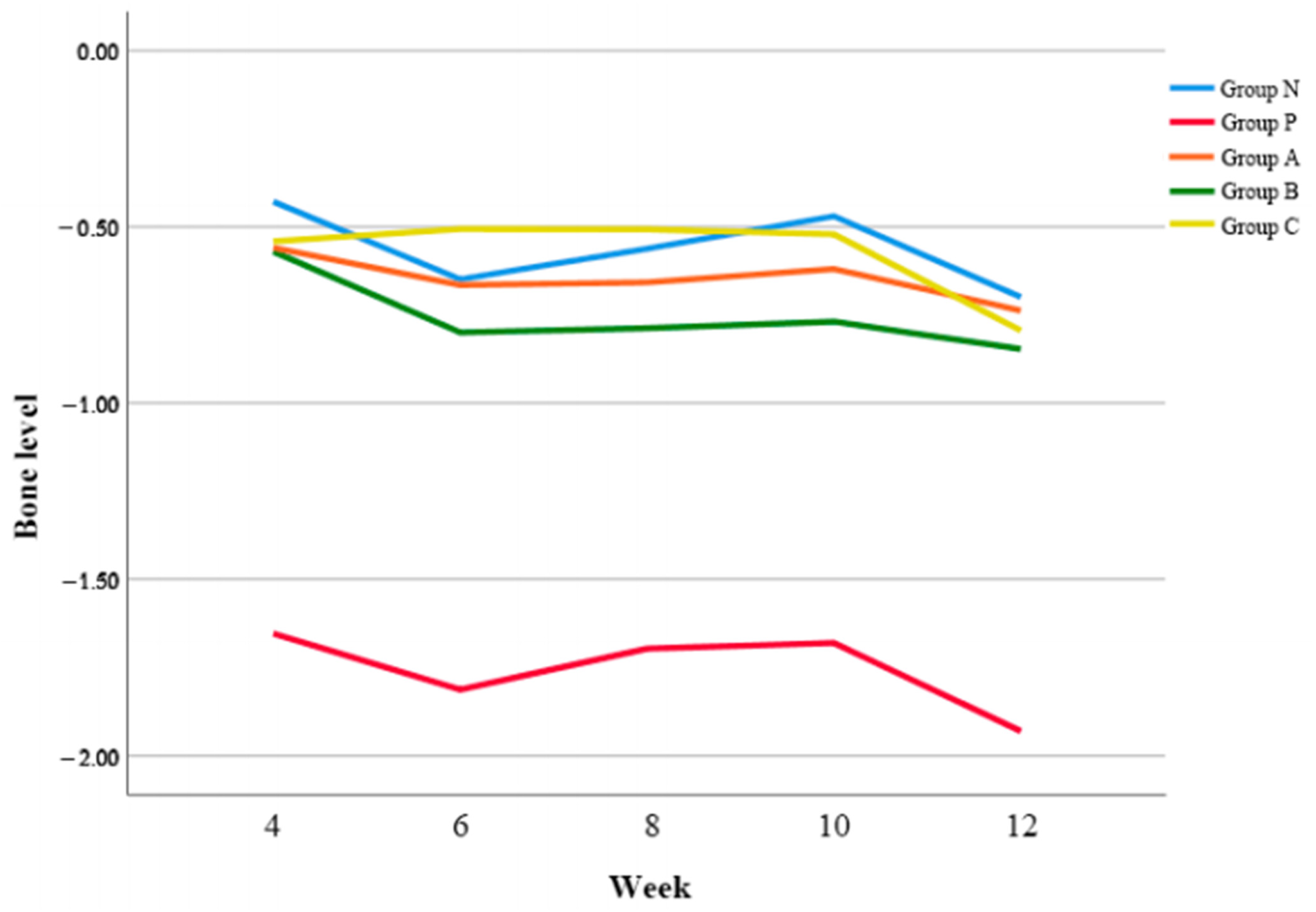 Biomimetics 08 00461 g002