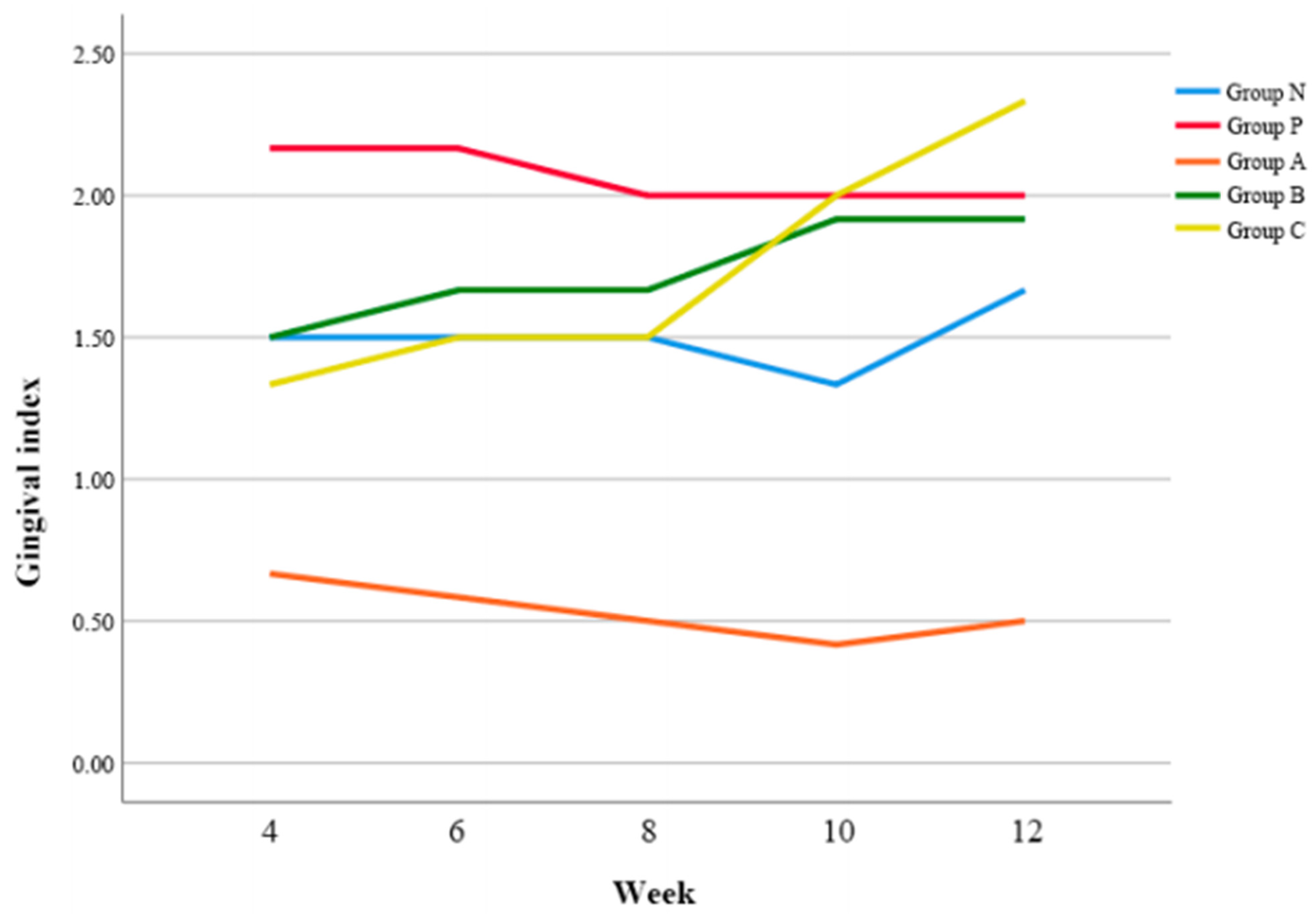 Biomimetics 08 00461 g003