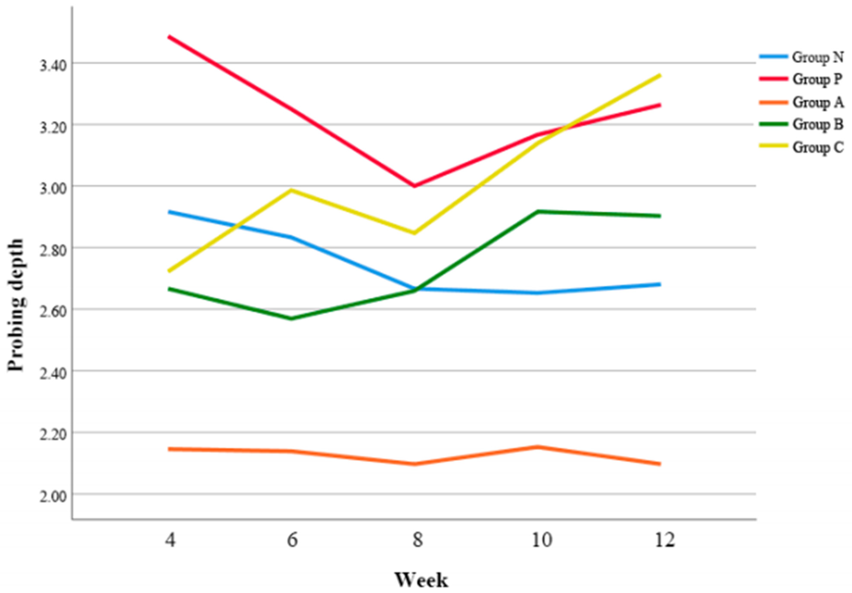 Biomimetics 08 00461 g004