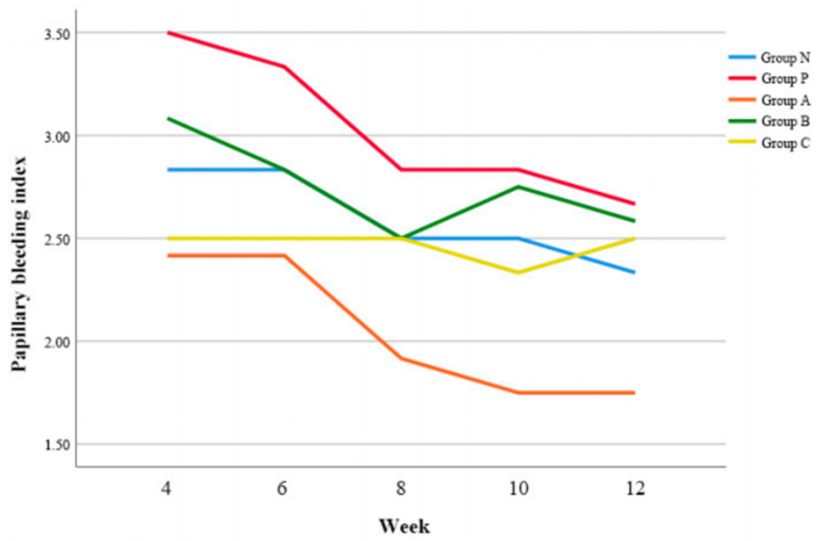 Biomimetics 08 00461 g005