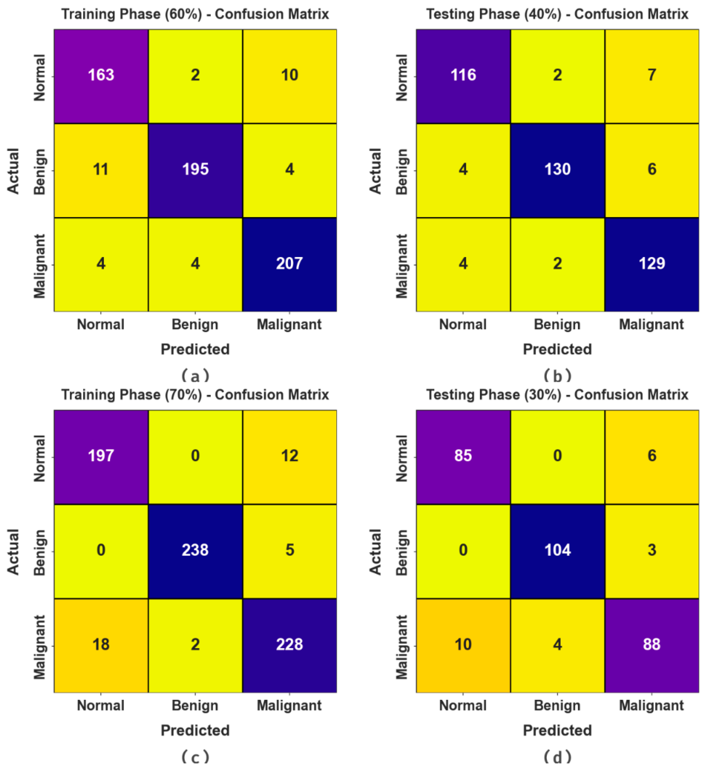 Biomimetics 08 00463 g004