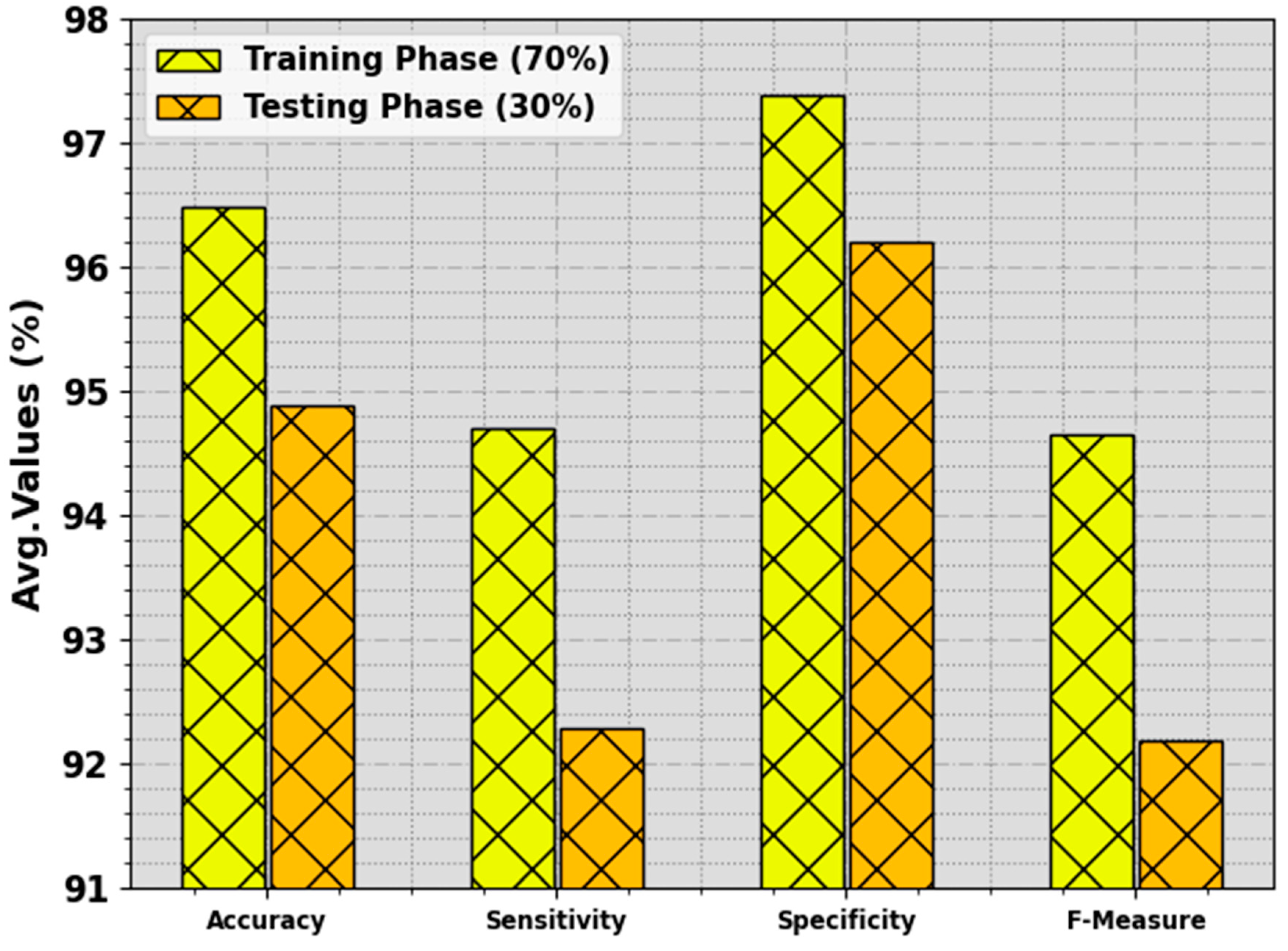 Biomimetics 08 00463 g006