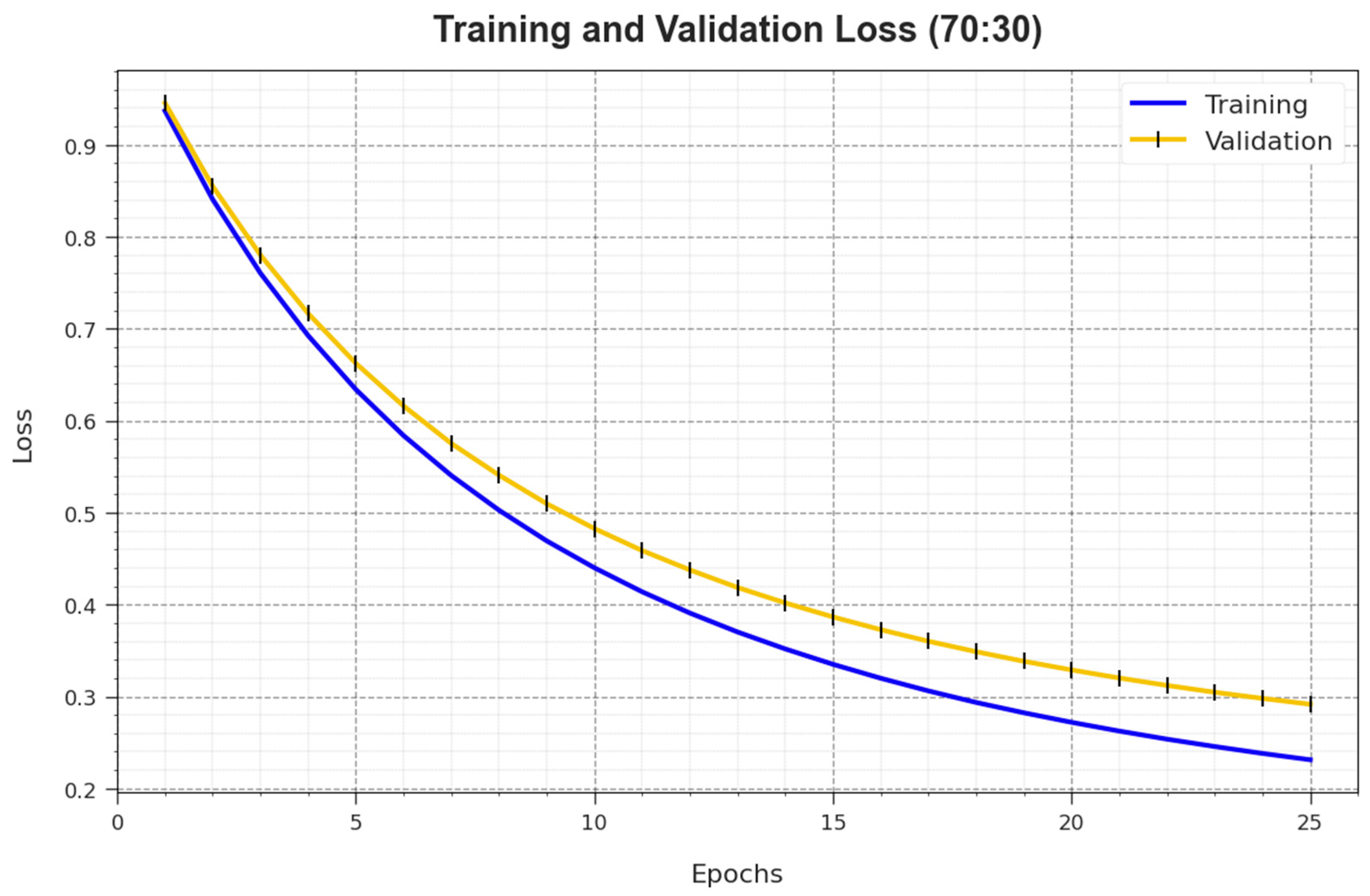 Biomimetics 08 00463 g008