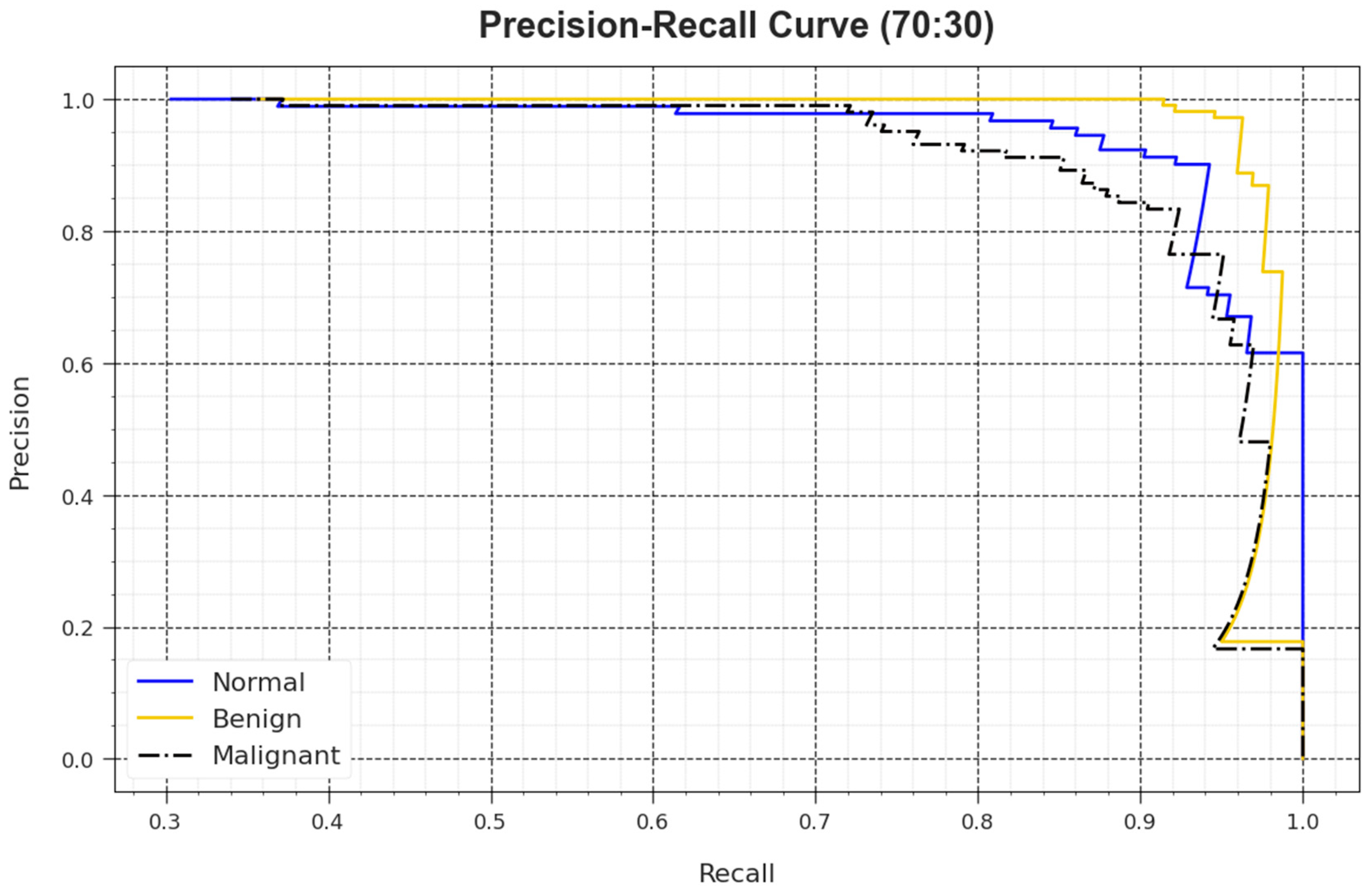 Biomimetics 08 00463 g009