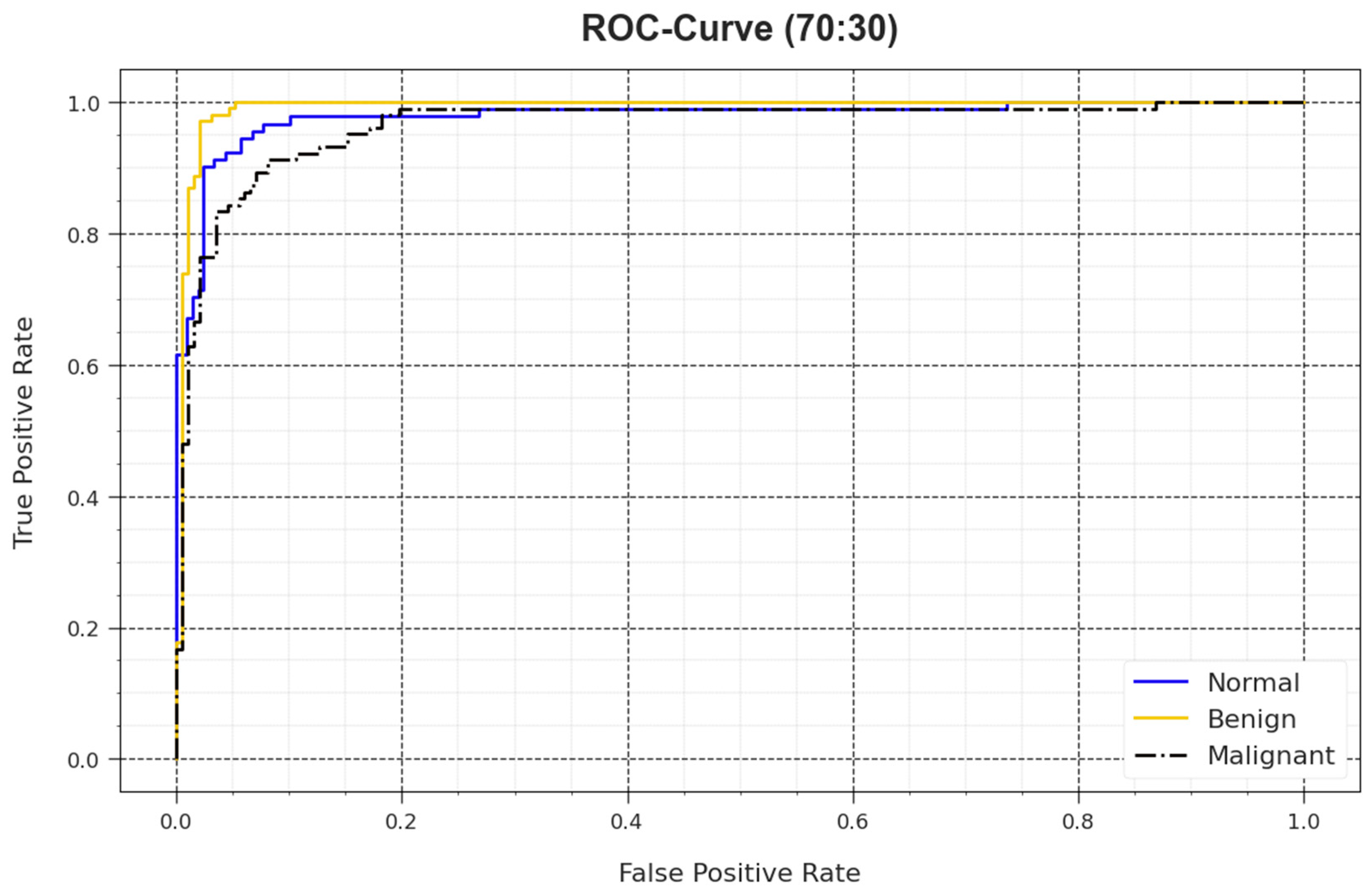 Biomimetics 08 00463 g010
