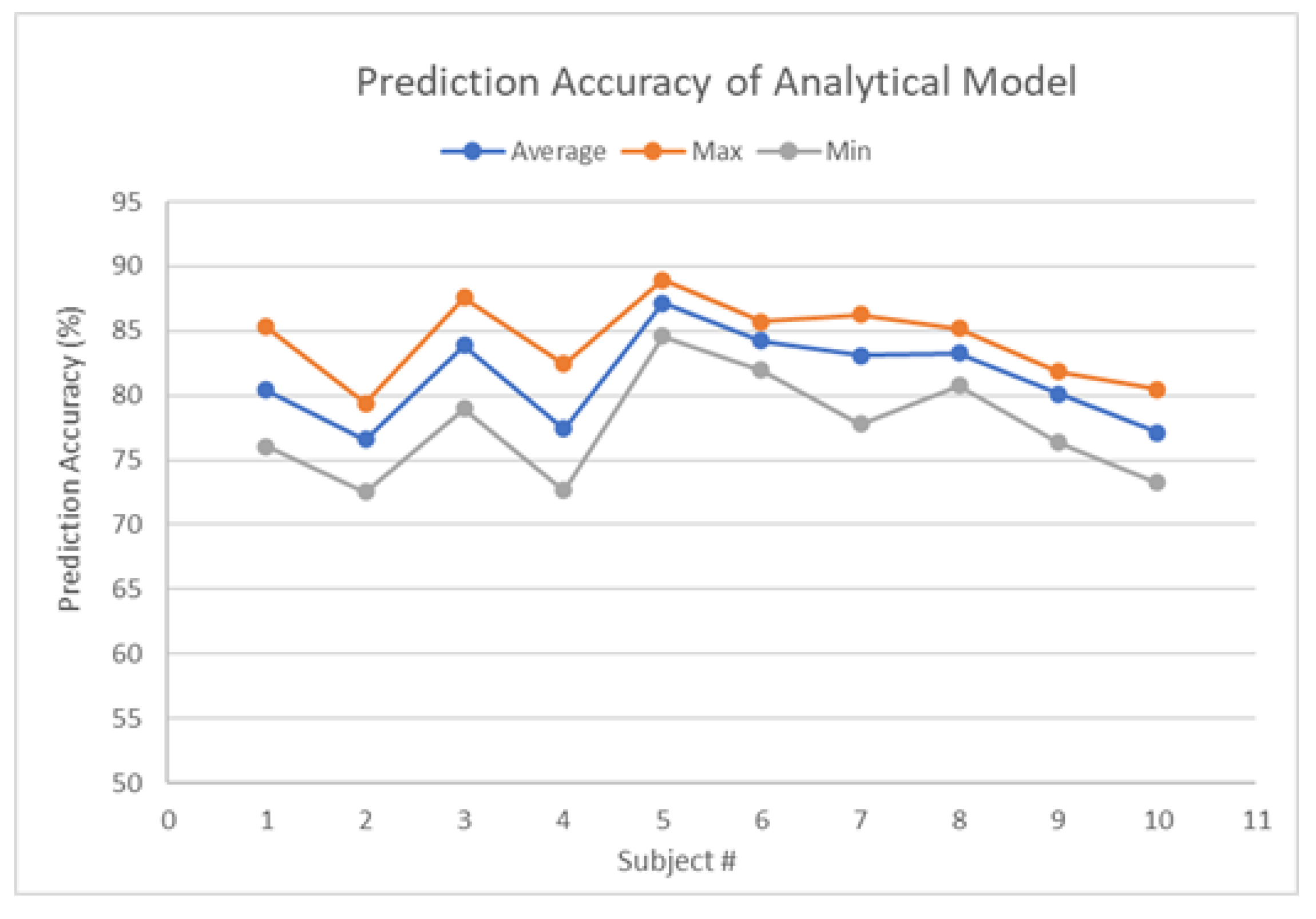 Biomimetics 08 00464 g002