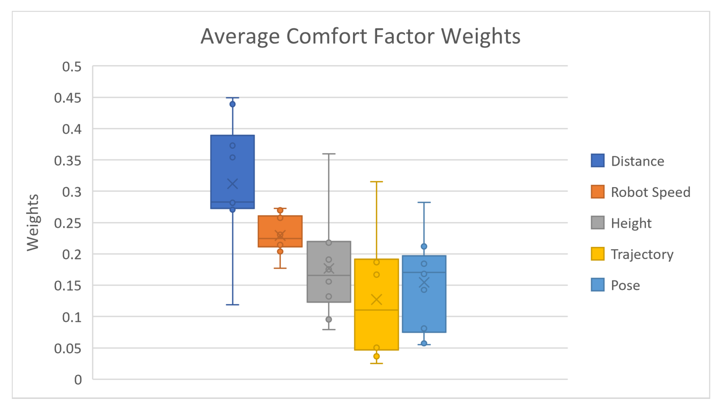 Biomimetics 08 00464 g008