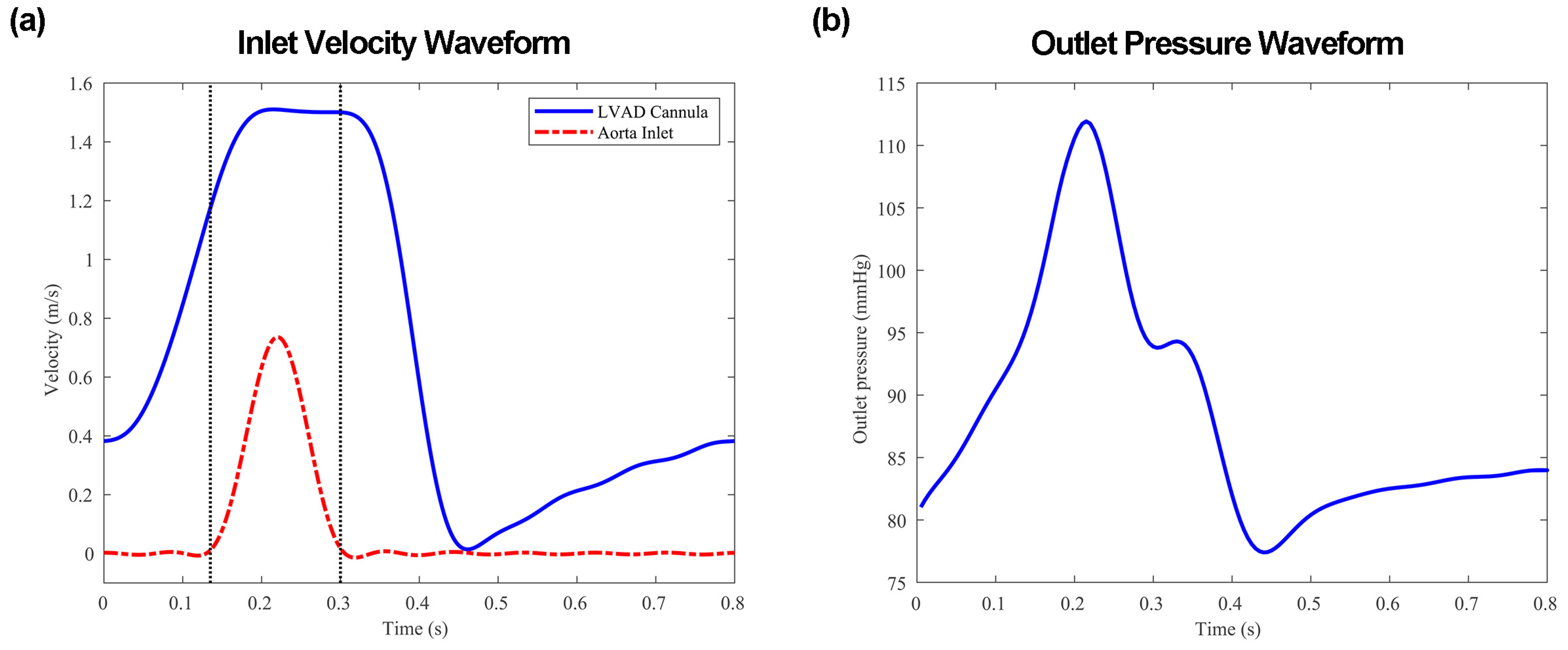 Biomimetics 08 00465 g005