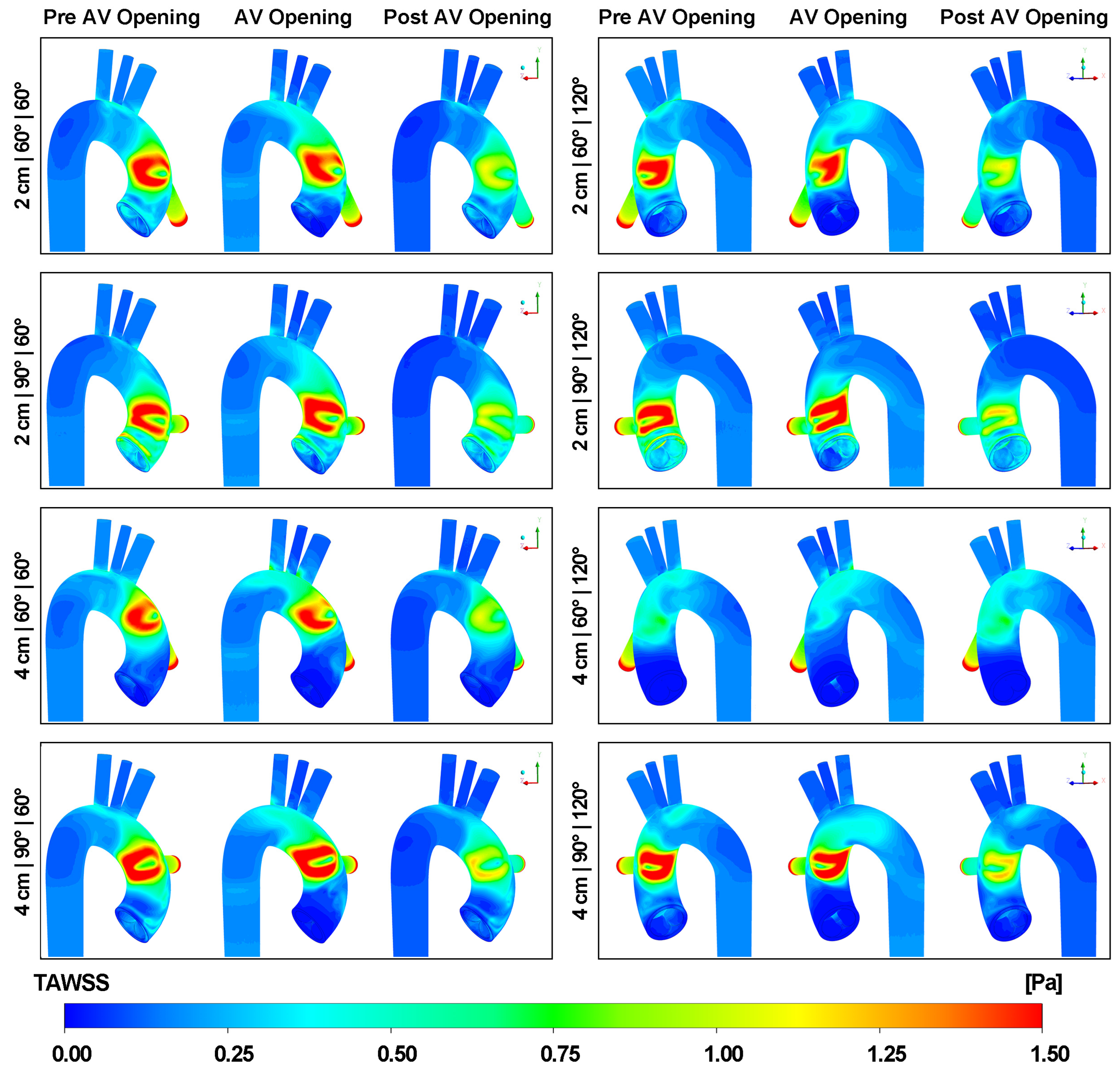 Biomimetics 08 00465 g010