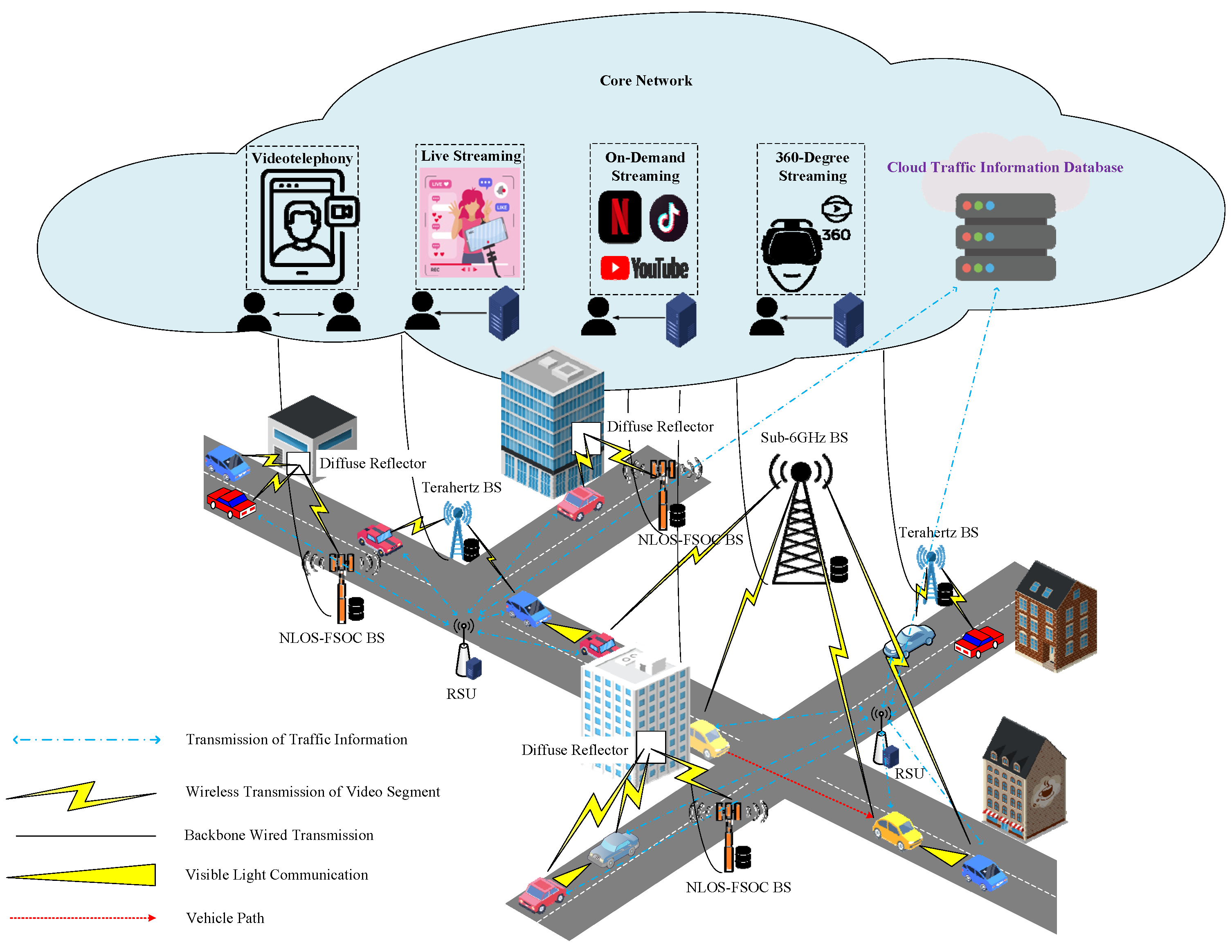 Biomimetics 08 00467 g001