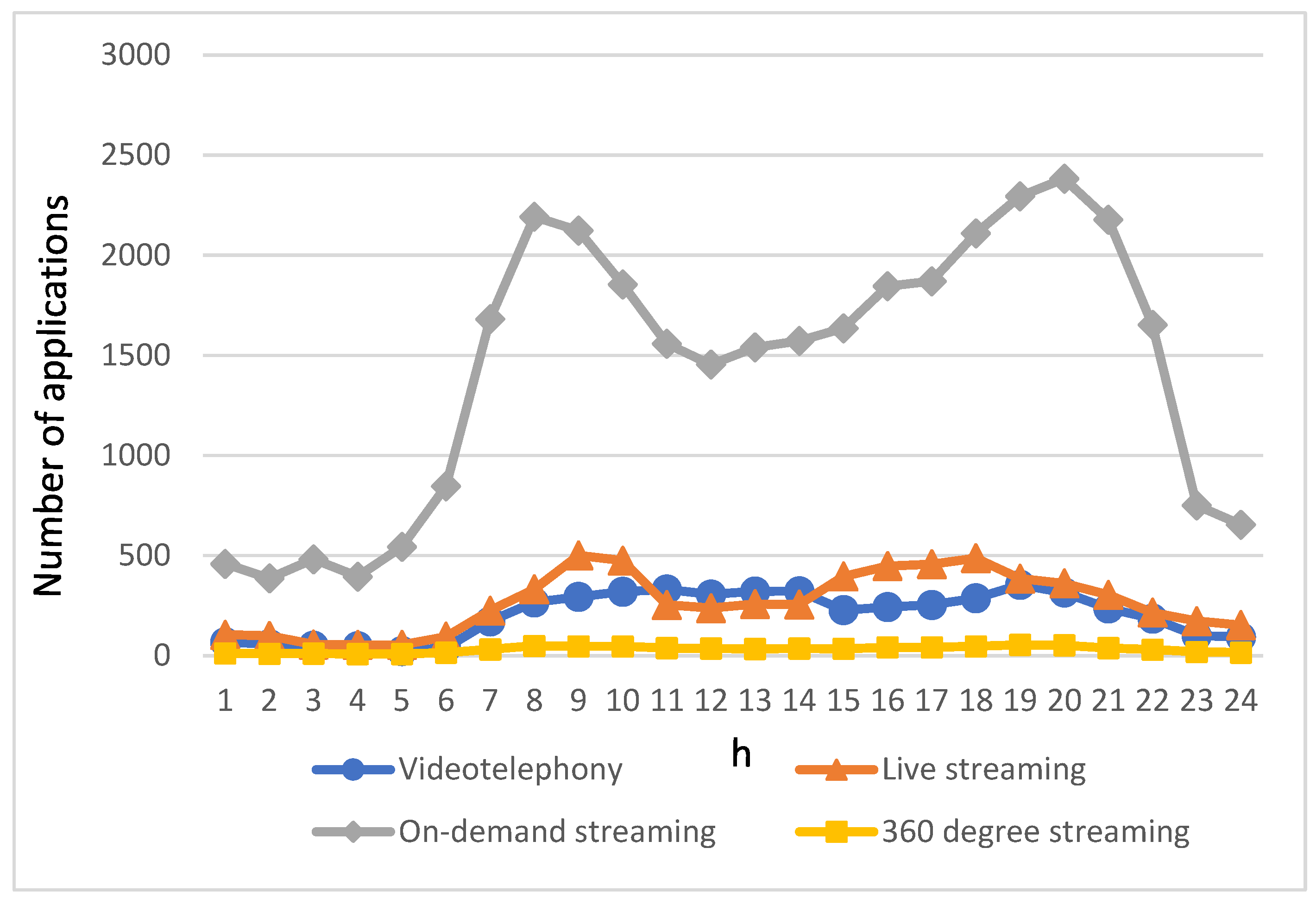 Biomimetics 08 00467 g005