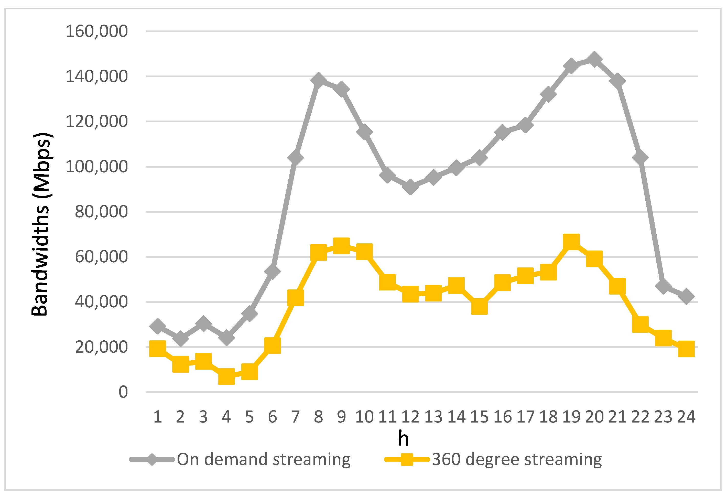 Biomimetics 08 00467 g006