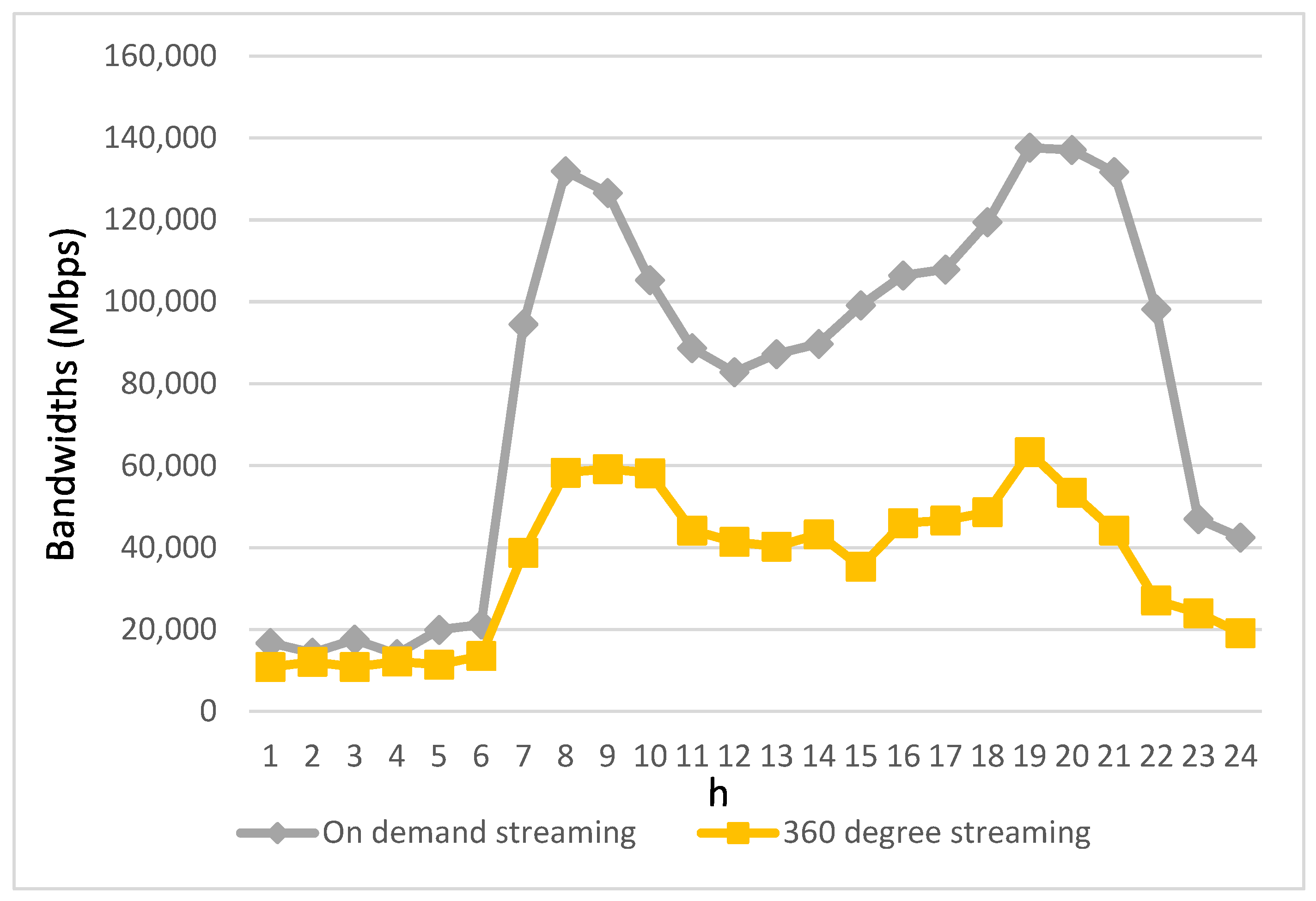 Biomimetics 08 00467 g010