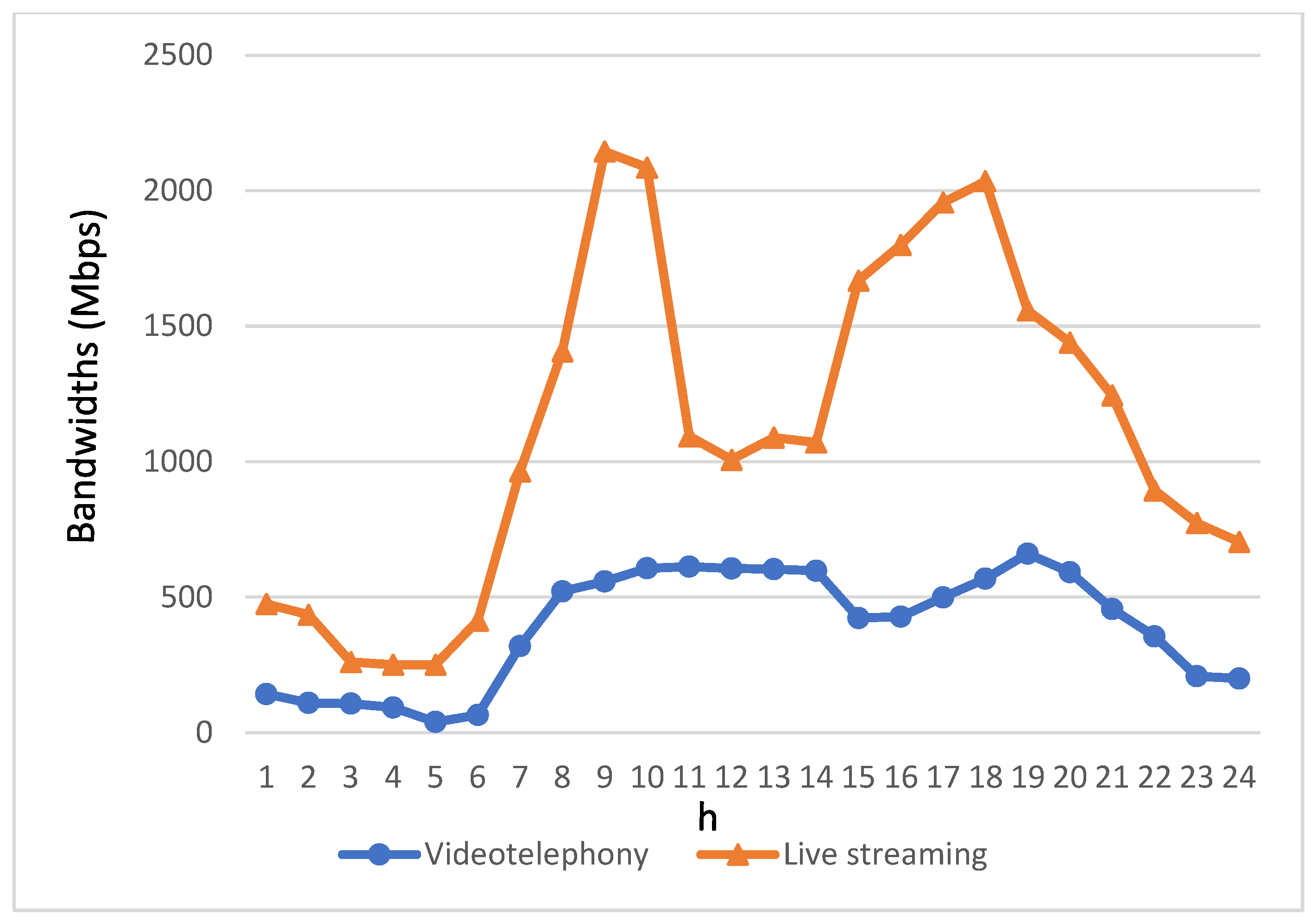 Biomimetics 08 00467 g011
