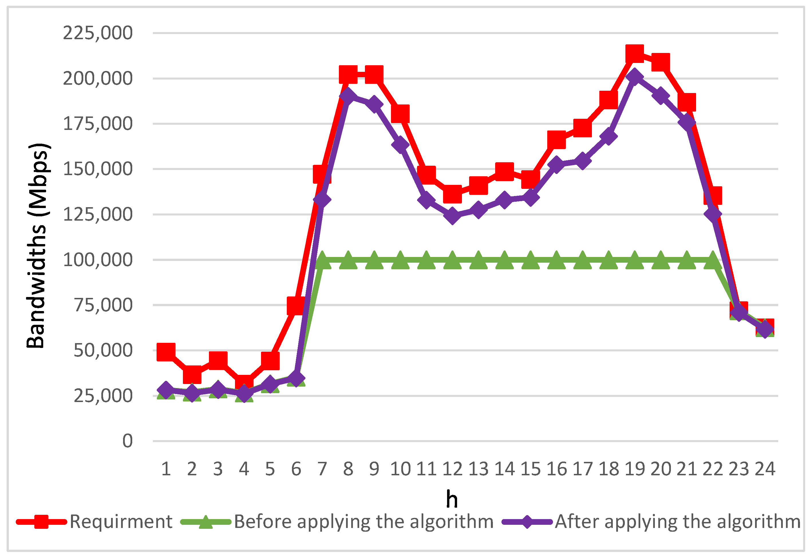 Biomimetics 08 00467 g012