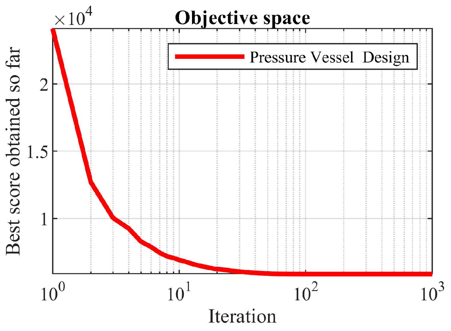 Biomimetics 08 00468 g009
