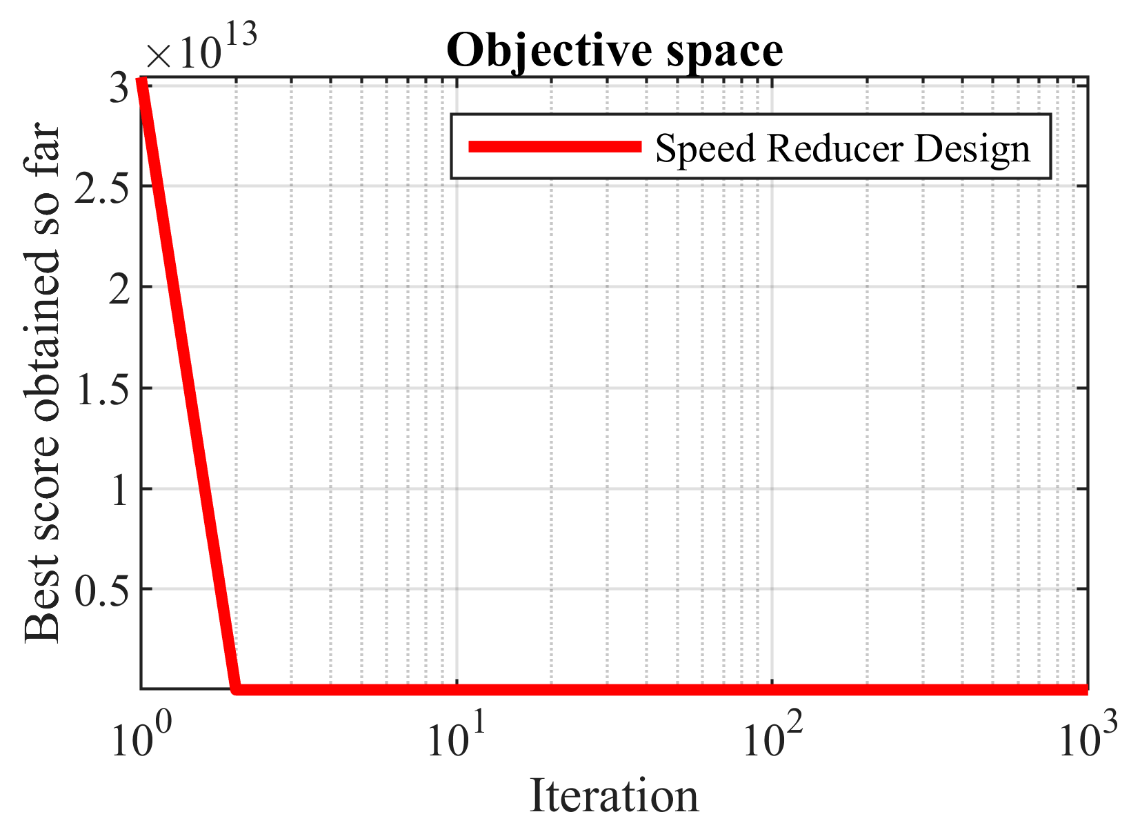 Biomimetics 08 00468 g011