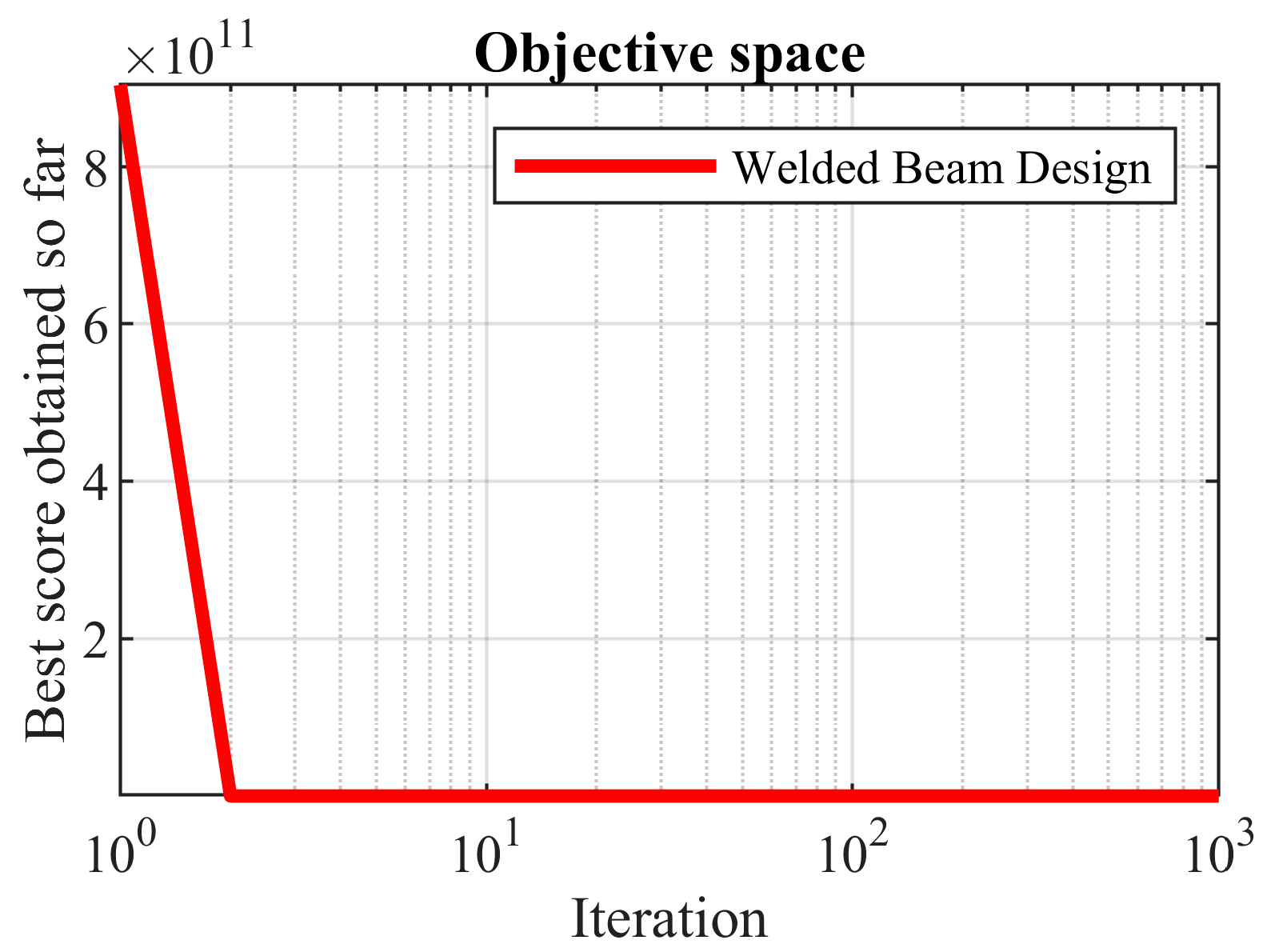 Biomimetics 08 00468 g013